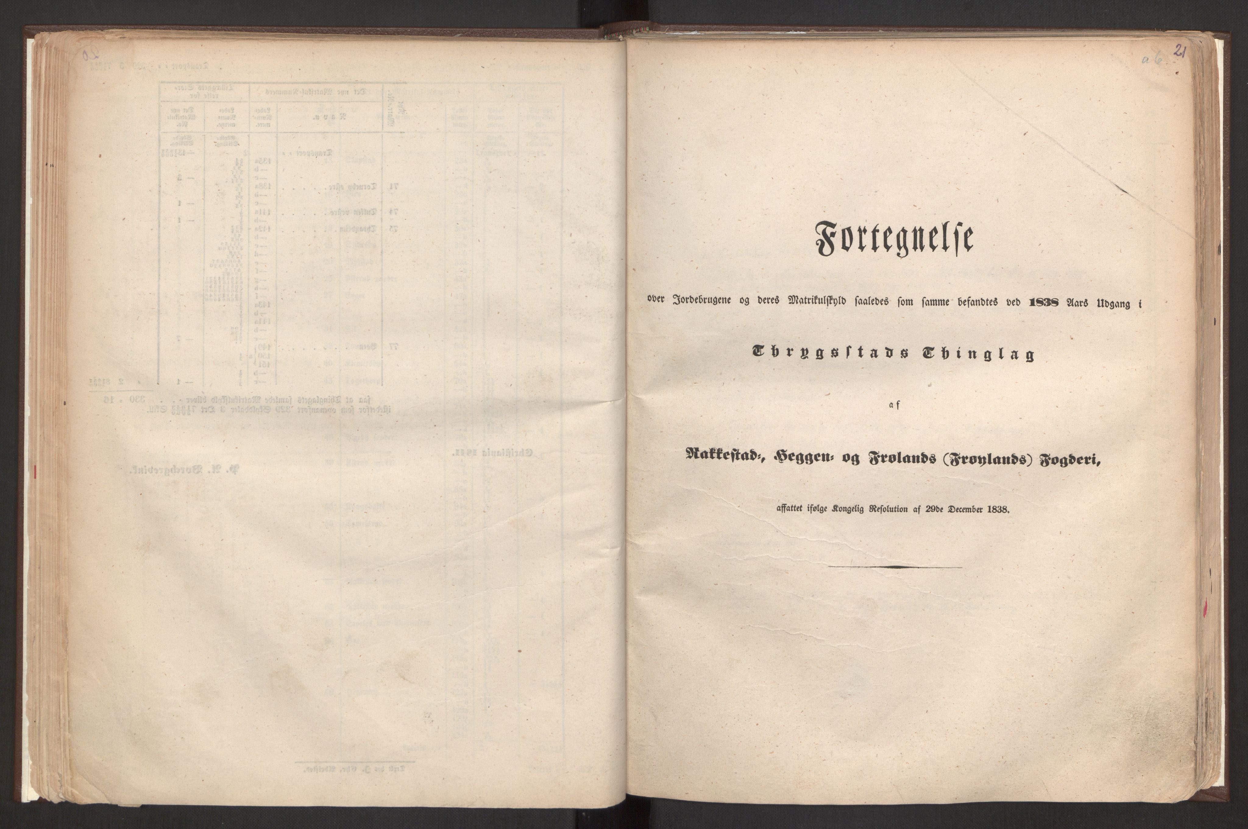 Rygh, AV/RA-PA-0034/F/Fb/L0001: Matrikkelen for 1838 - Smaalenes amt (Østfold fylke), 1838, p. 21