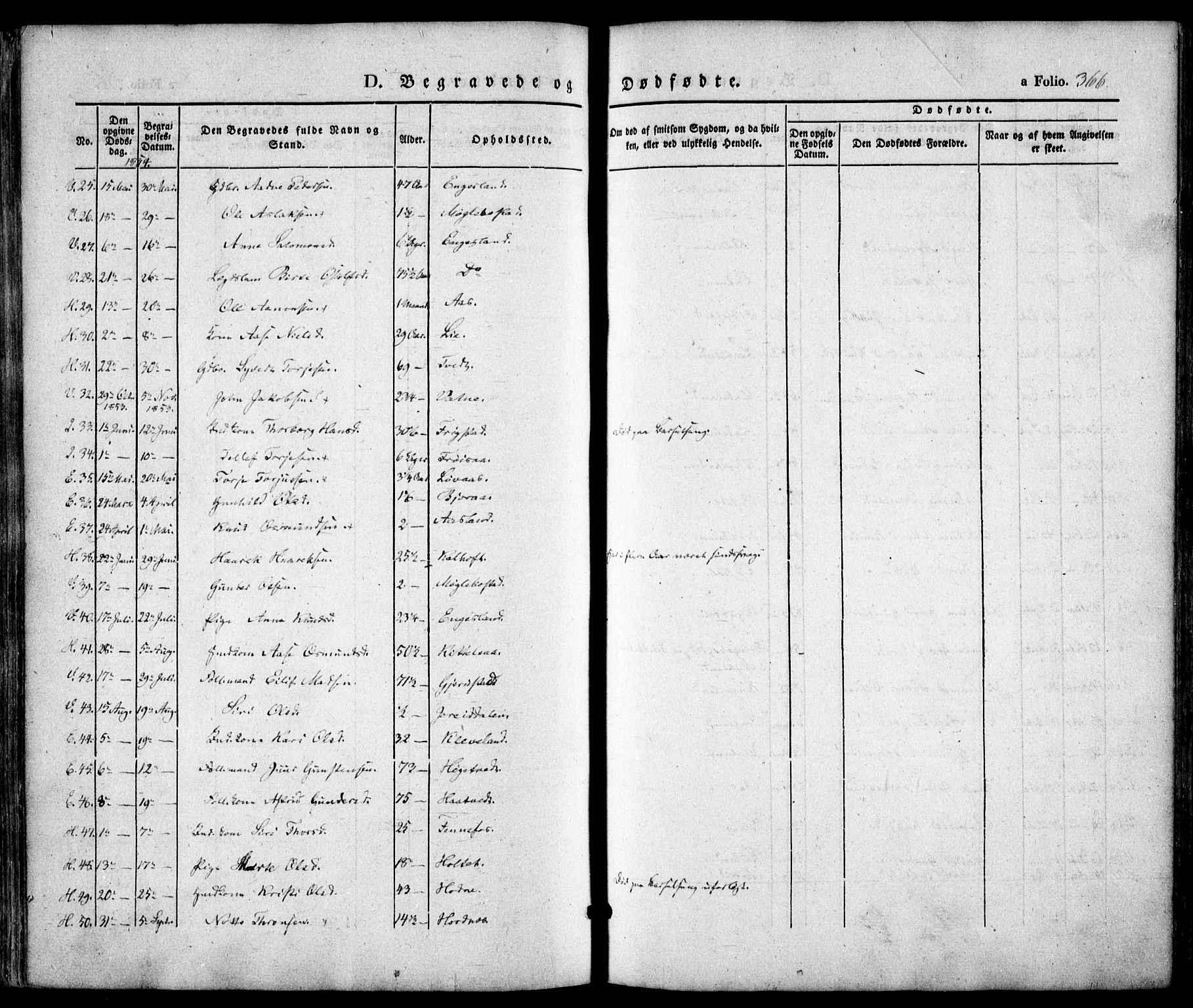 Evje sokneprestkontor, AV/SAK-1111-0008/F/Fa/Faa/L0005: Parish register (official) no. A 5, 1843-1865, p. 366