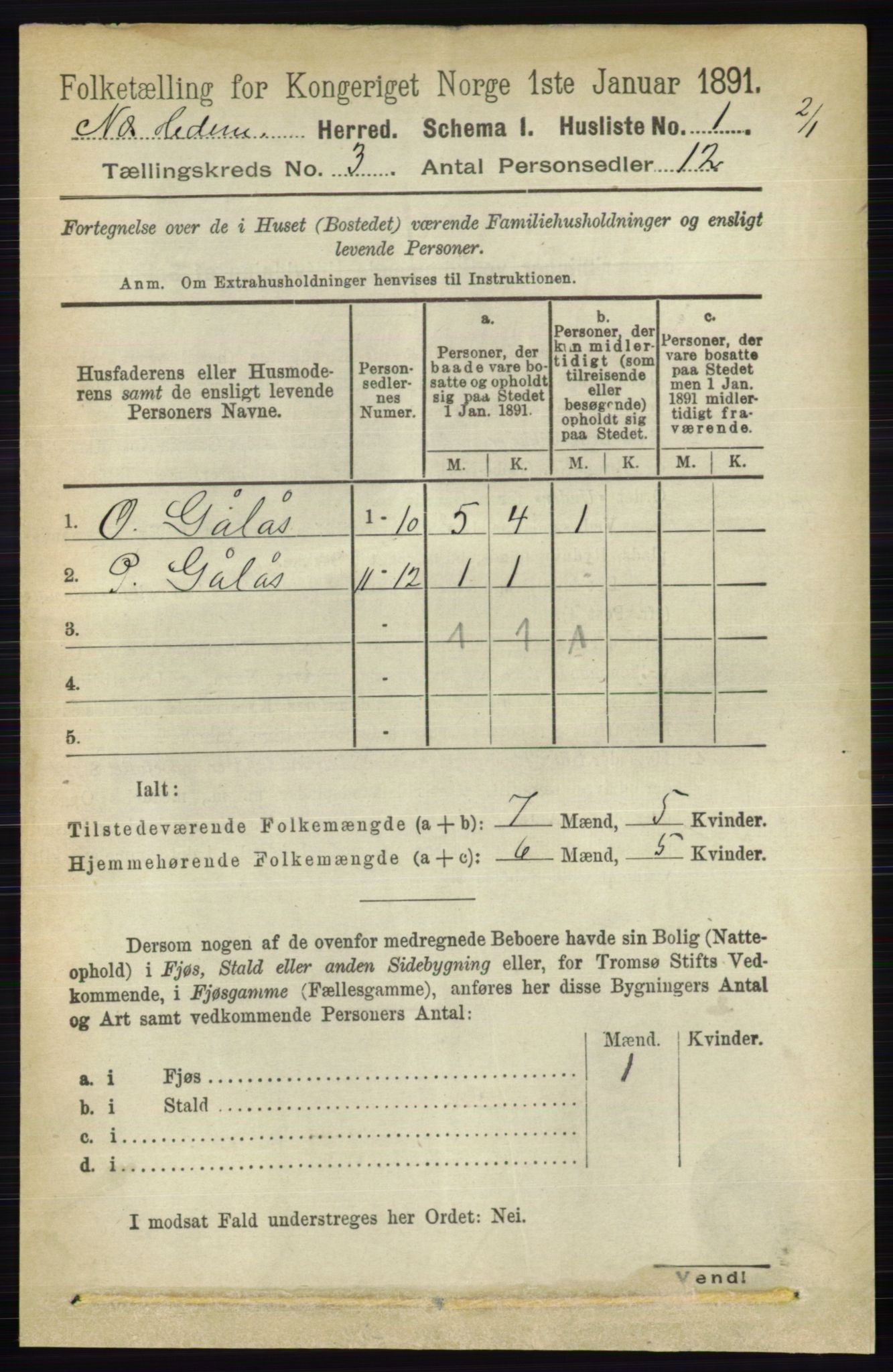 RA, 1891 census for 0411 Nes, 1891, p. 1521