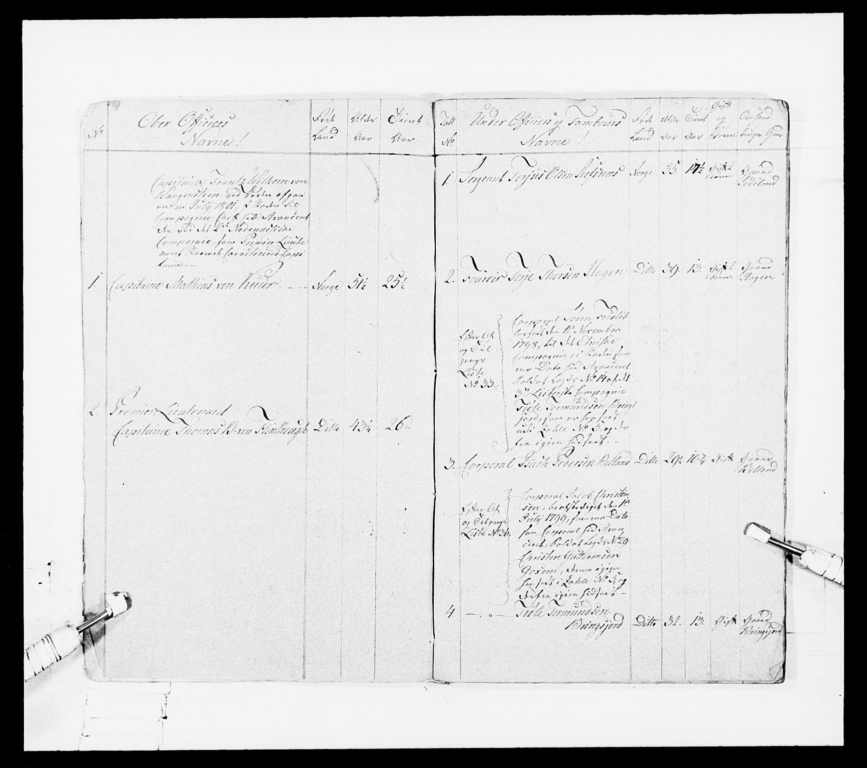 Generalitets- og kommissariatskollegiet, Det kongelige norske kommissariatskollegium, AV/RA-EA-5420/E/Eh/L0108: Vesterlenske nasjonale infanteriregiment, 1791-1802, p. 407