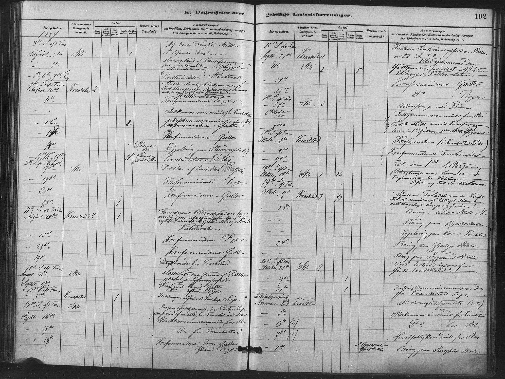 Kråkstad prestekontor Kirkebøker, AV/SAO-A-10125a/F/Fa/L0009: Parish register (official) no. I 9, 1880-1892, p. 192