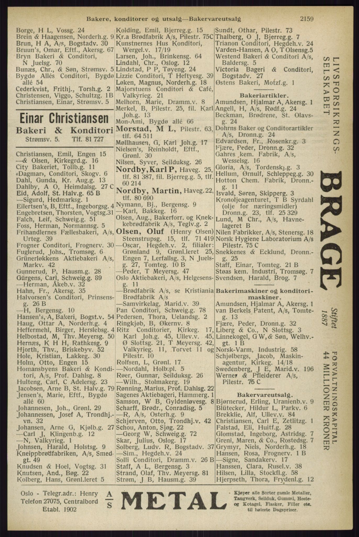 Kristiania/Oslo adressebok, PUBL/-, 1933, p. 2159
