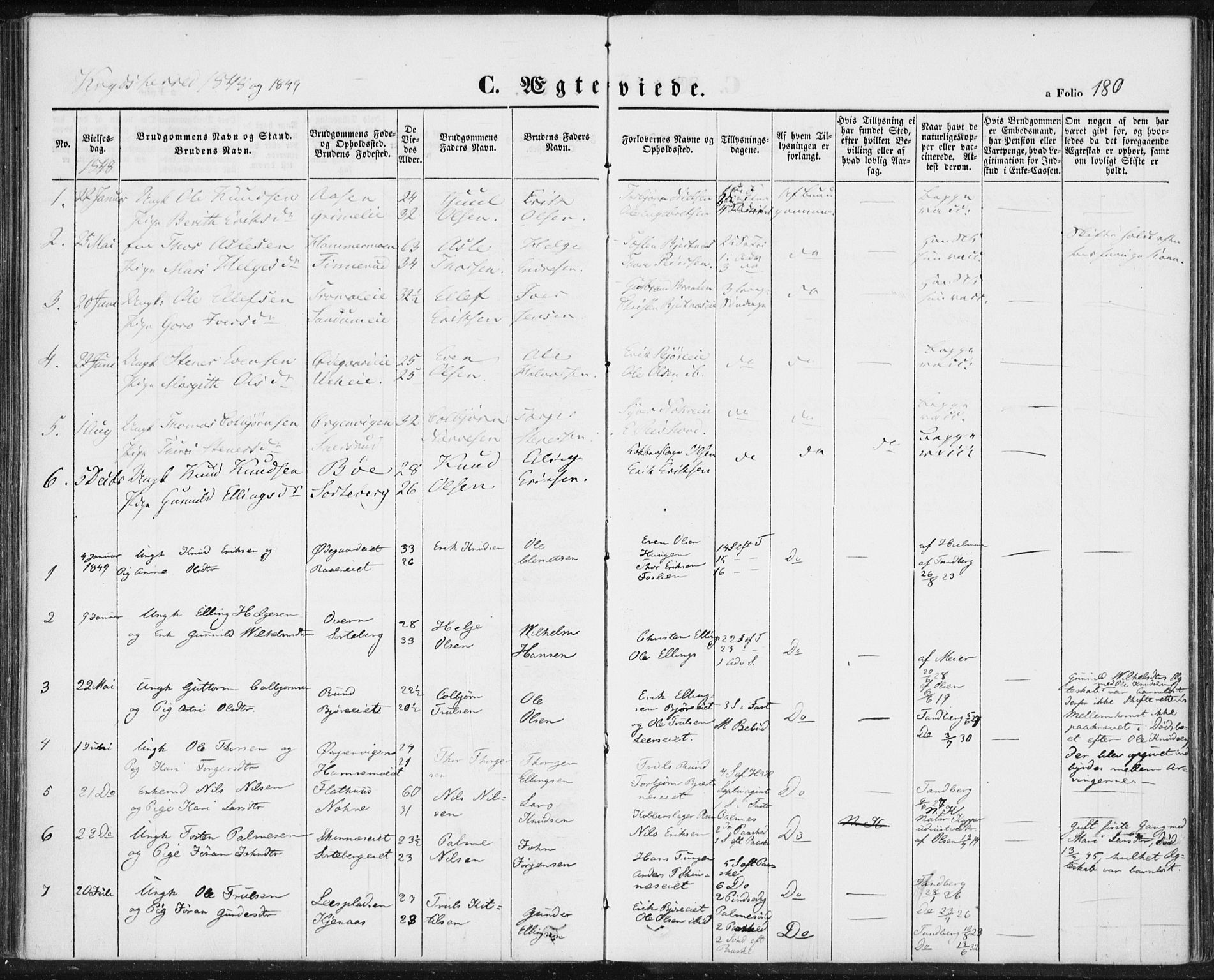 Sigdal kirkebøker, AV/SAKO-A-245/F/Fa/L0007: Parish register (official) no. I 7, 1844-1849, p. 180