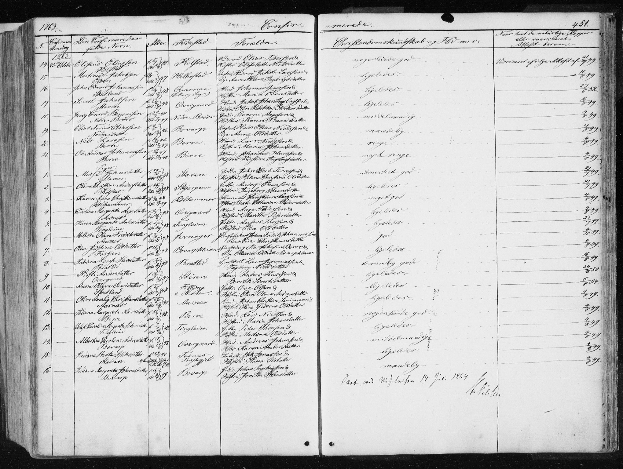 Ministerialprotokoller, klokkerbøker og fødselsregistre - Nord-Trøndelag, SAT/A-1458/741/L0393: Parish register (official) no. 741A07, 1849-1863, p. 451