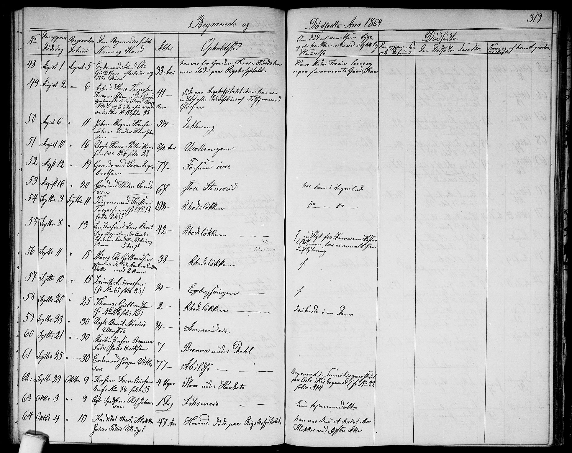 Østre Aker prestekontor Kirkebøker, SAO/A-10840/G/Ga/L0002: Parish register (copy) no. I 2, 1861-1867, p. 319