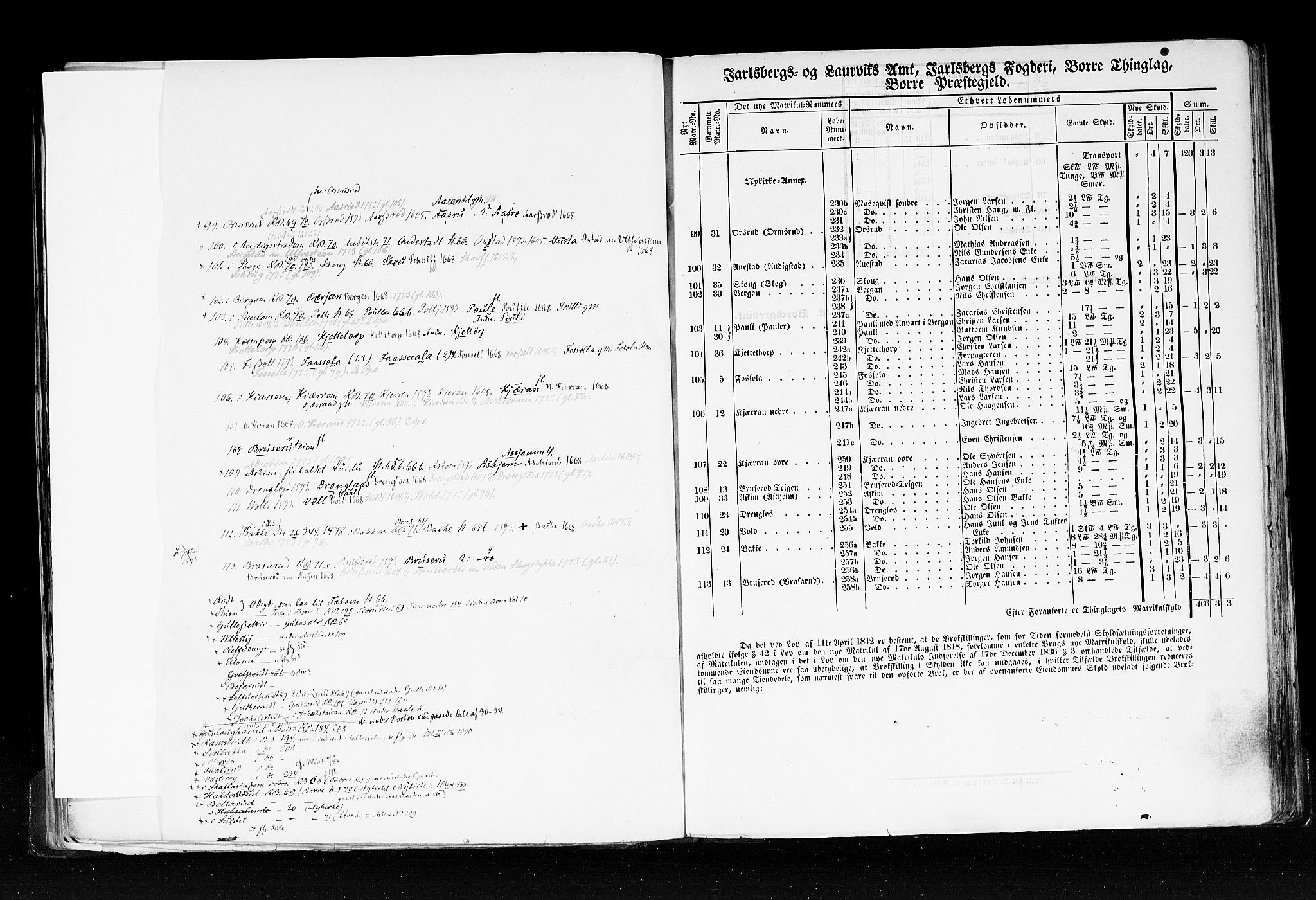 Rygh, AV/RA-PA-0034/F/Fb/L0006: Matrikkelen for 1838 - Jarlsberg og Larviks amt (Vestfold fylke), 1838