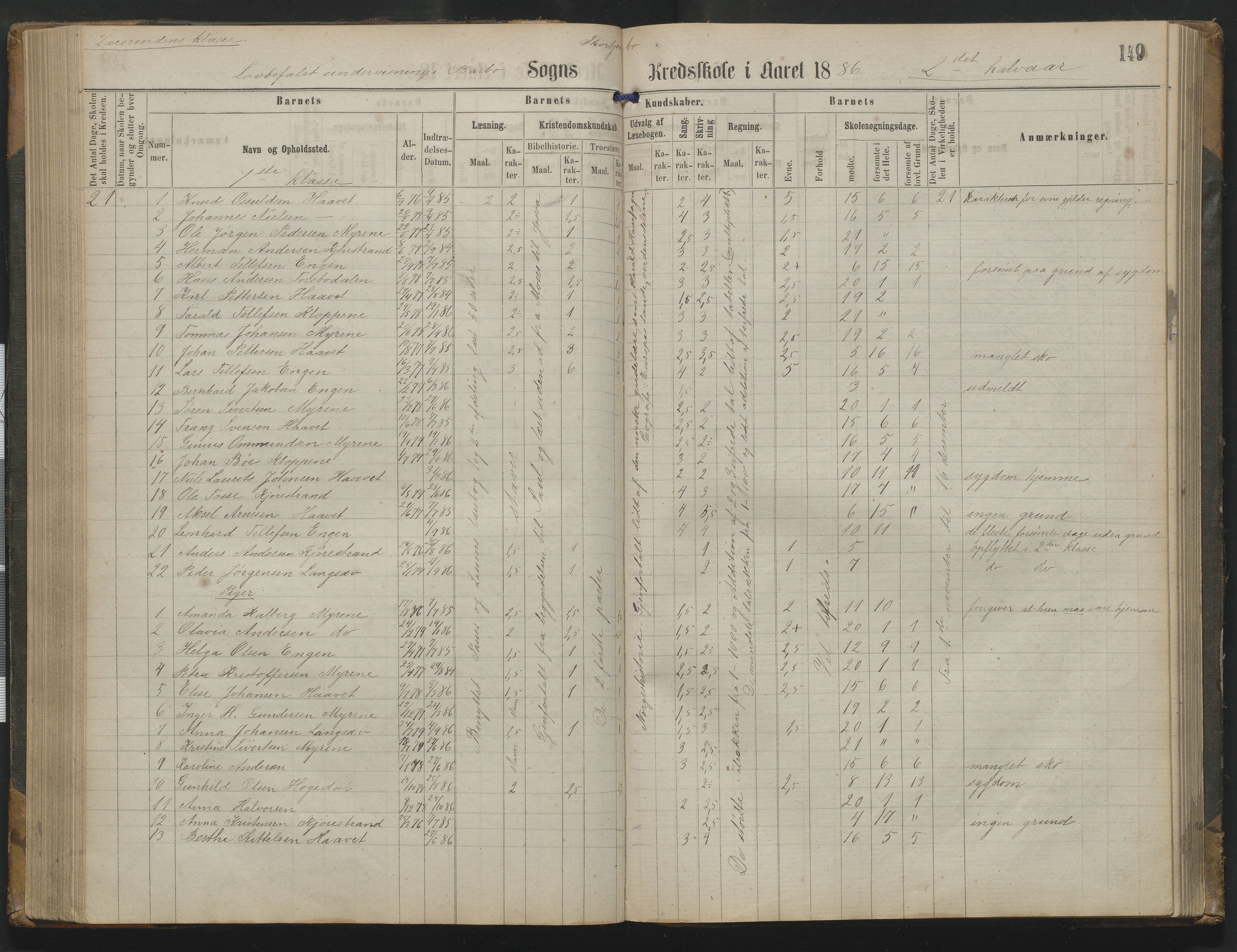 Arendal kommune, Katalog I, AAKS/KA0906-PK-I/07/L0342: Protokoll Torbjørnsbu skole, 1869-1890, p. 149