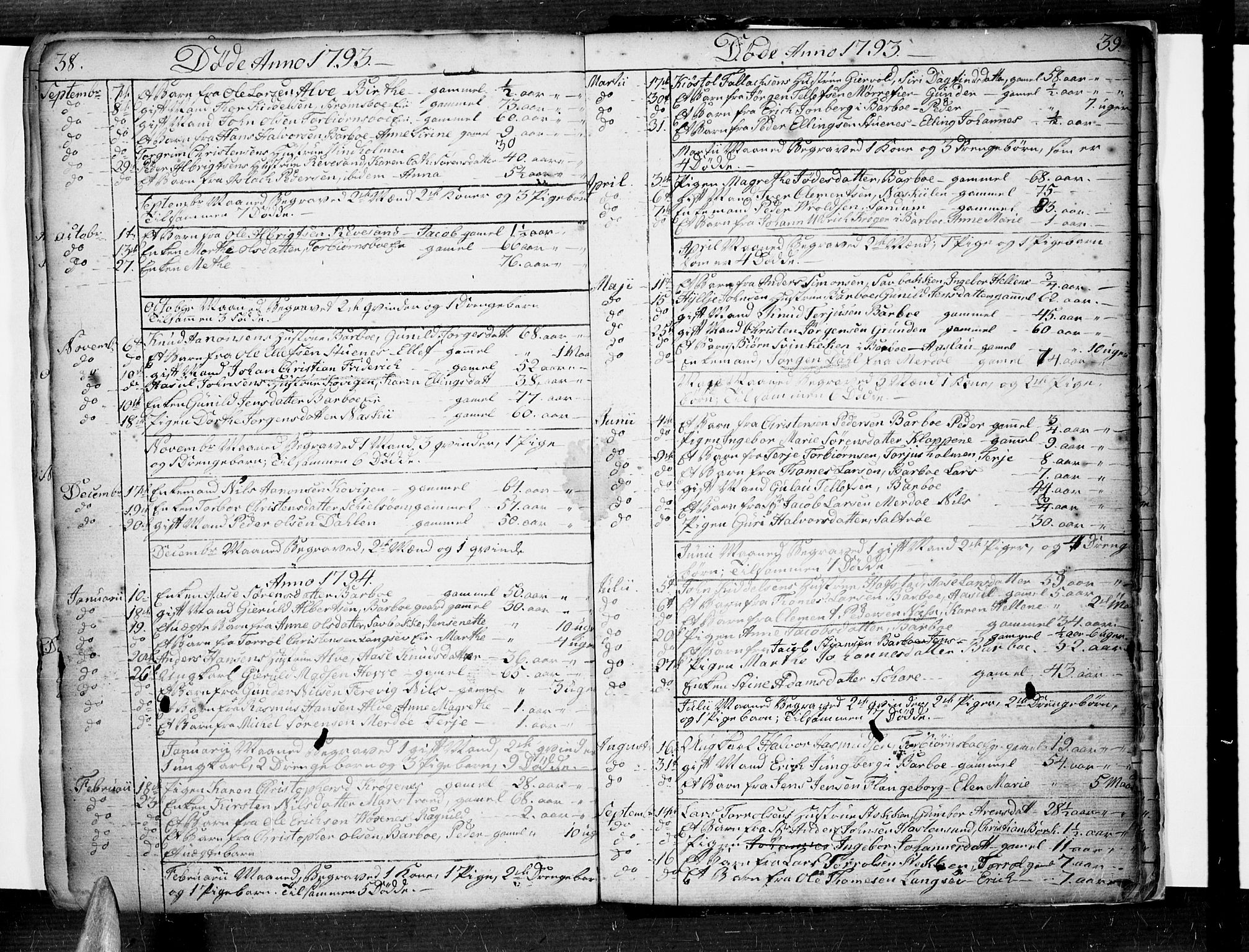 Tromøy sokneprestkontor, SAK/1111-0041/F/Fa/L0002: Parish register (official) no. A 2, 1773-1808, p. 38-39