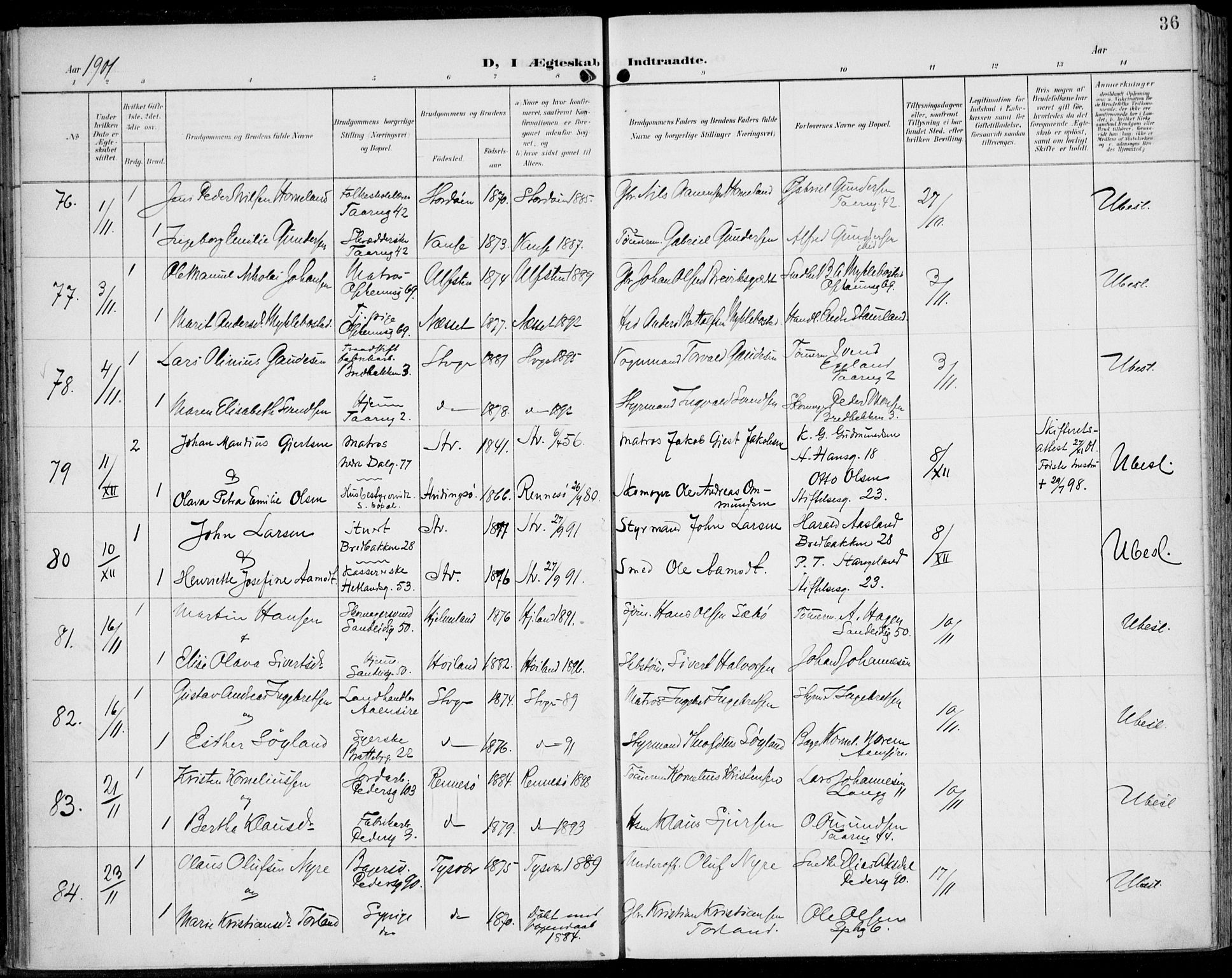 St. Johannes sokneprestkontor, AV/SAST-A-101814/002/B/L0001: Parish register (official) no. A 8, 1899-1917, p. 36