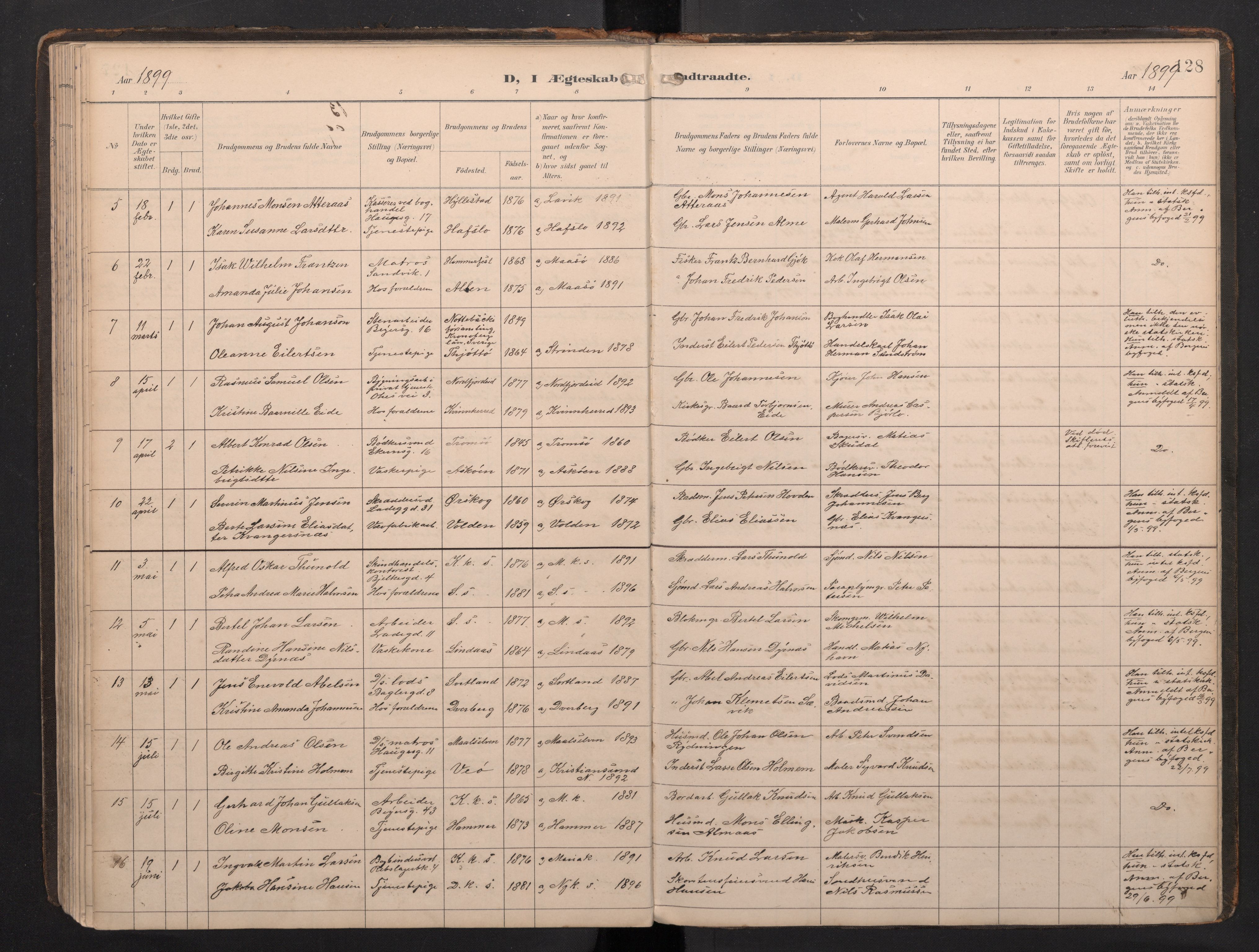 Sandviken Sokneprestembete, AV/SAB-A-77601/H/Ha: Parish register (official) no. G 1, 1892-2002, p. 128