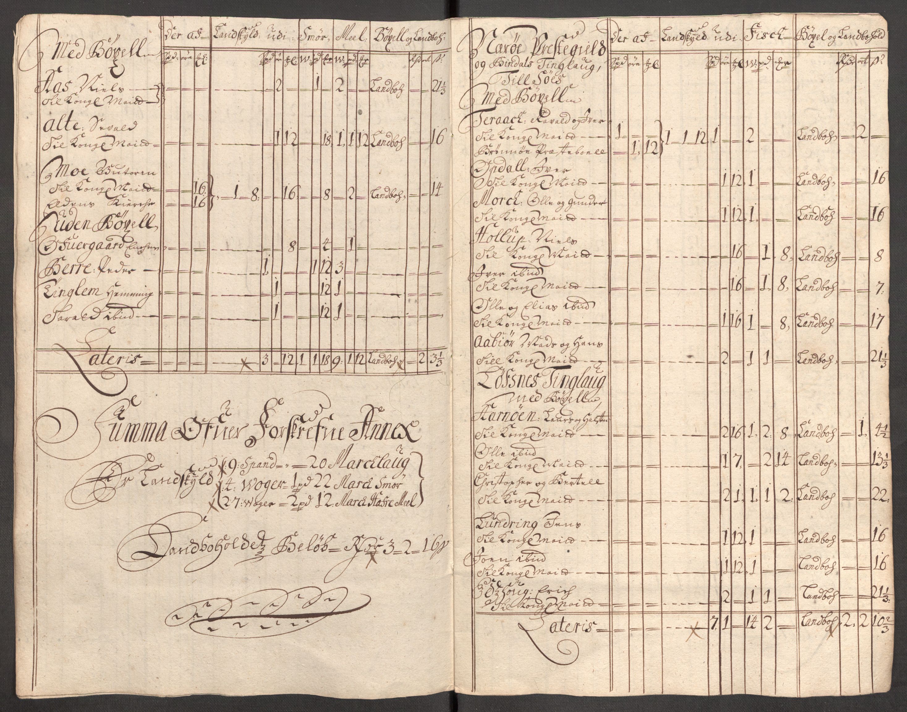 Rentekammeret inntil 1814, Reviderte regnskaper, Fogderegnskap, AV/RA-EA-4092/R64/L4428: Fogderegnskap Namdal, 1703-1704, p. 301