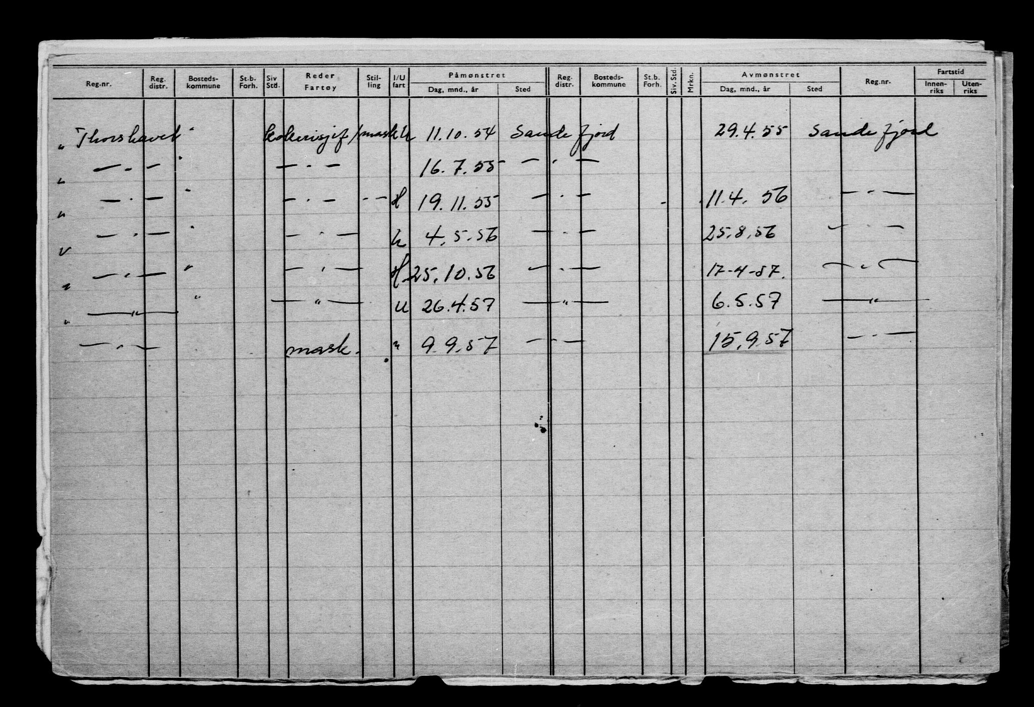 Direktoratet for sjømenn, AV/RA-S-3545/G/Gb/L0005: Hovedkort, 1888, p. 212