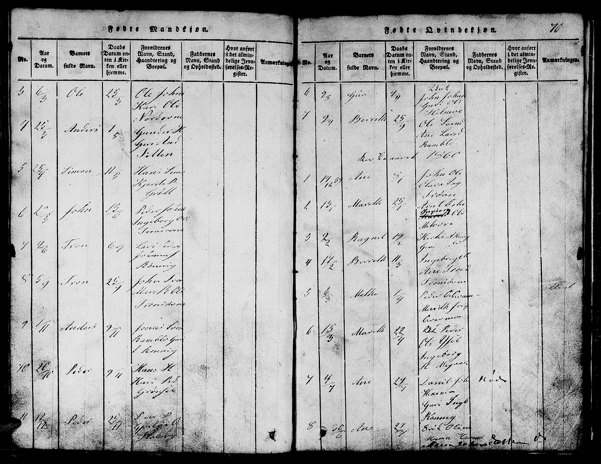 Ministerialprotokoller, klokkerbøker og fødselsregistre - Sør-Trøndelag, SAT/A-1456/685/L0976: Parish register (copy) no. 685C01, 1817-1878, p. 70