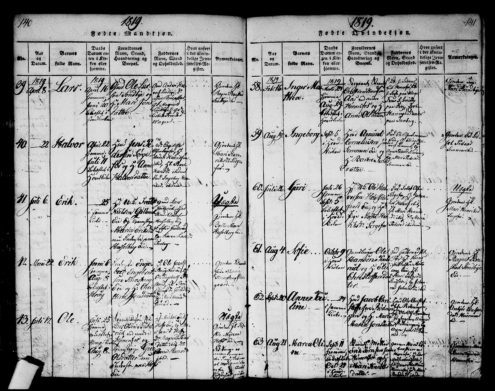 Norderhov kirkebøker, SAKO/A-237/G/Ga/L0002: Parish register (copy) no. I 2, 1814-1867, p. 140-141