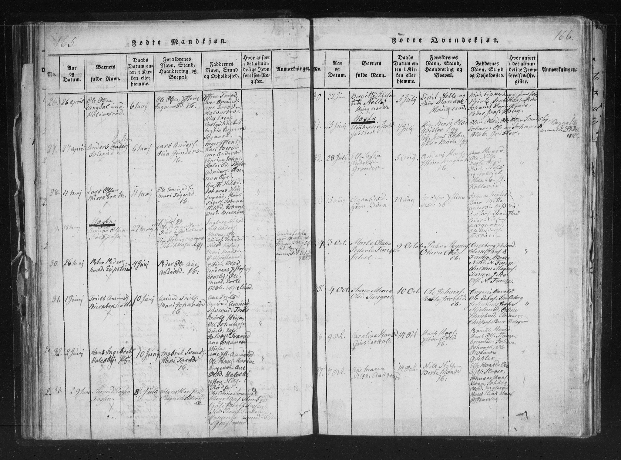 Aremark prestekontor Kirkebøker, AV/SAO-A-10899/F/Fc/L0001: Parish register (official) no. III 1, 1814-1834, p. 165-166