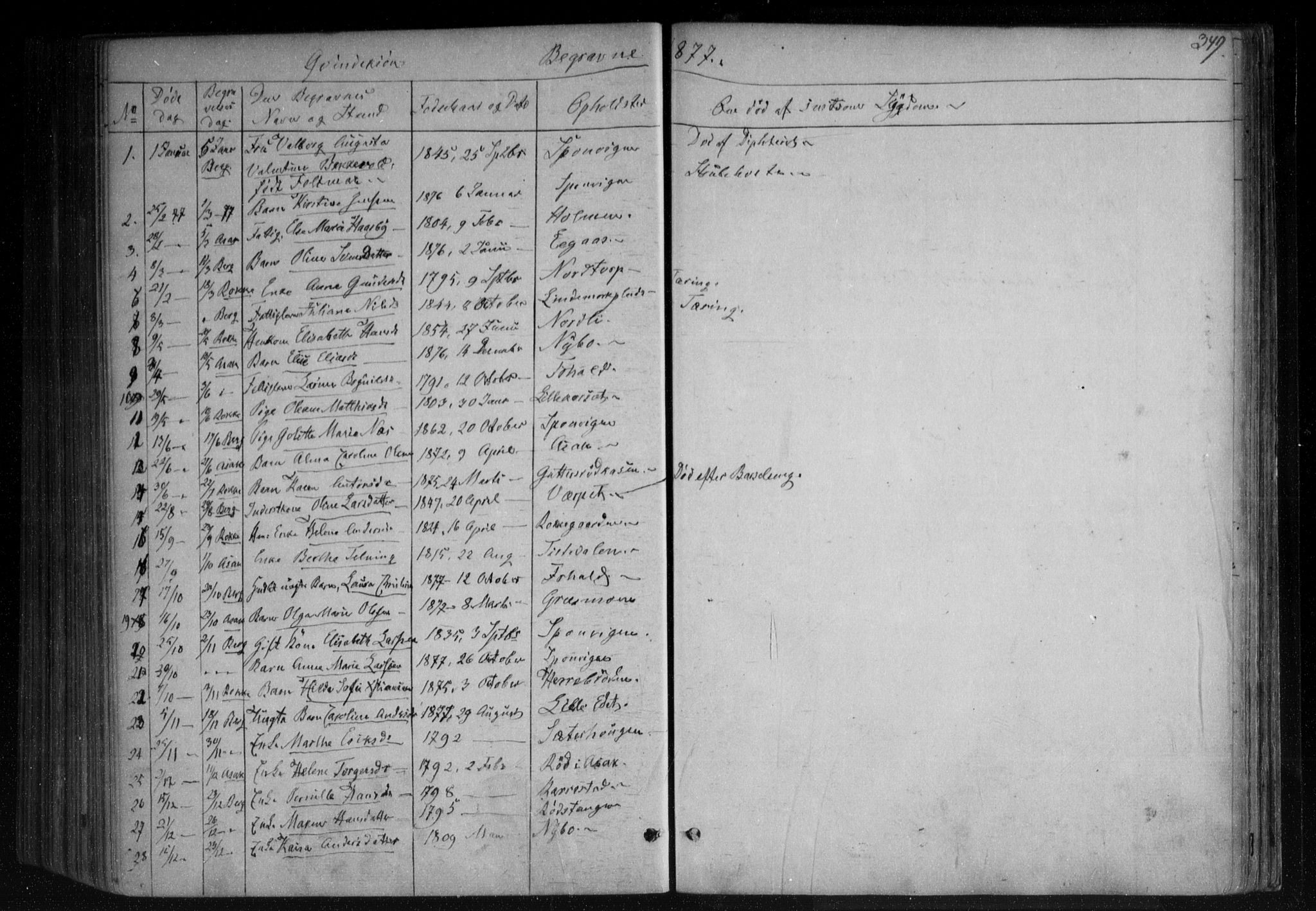 Berg prestekontor Kirkebøker, AV/SAO-A-10902/F/Fa/L0005: Parish register (official) no. I 5, 1861-1877, p. 349