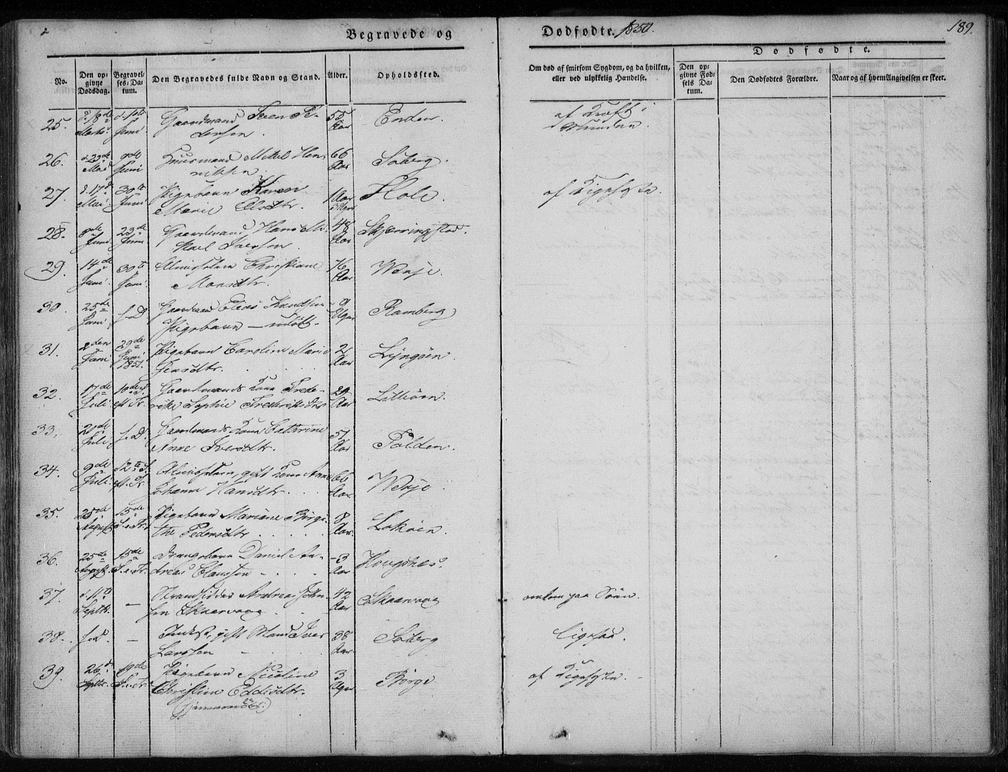 Ministerialprotokoller, klokkerbøker og fødselsregistre - Nordland, AV/SAT-A-1459/891/L1299: Parish register (official) no. 891A04, 1841-1856, p. 189