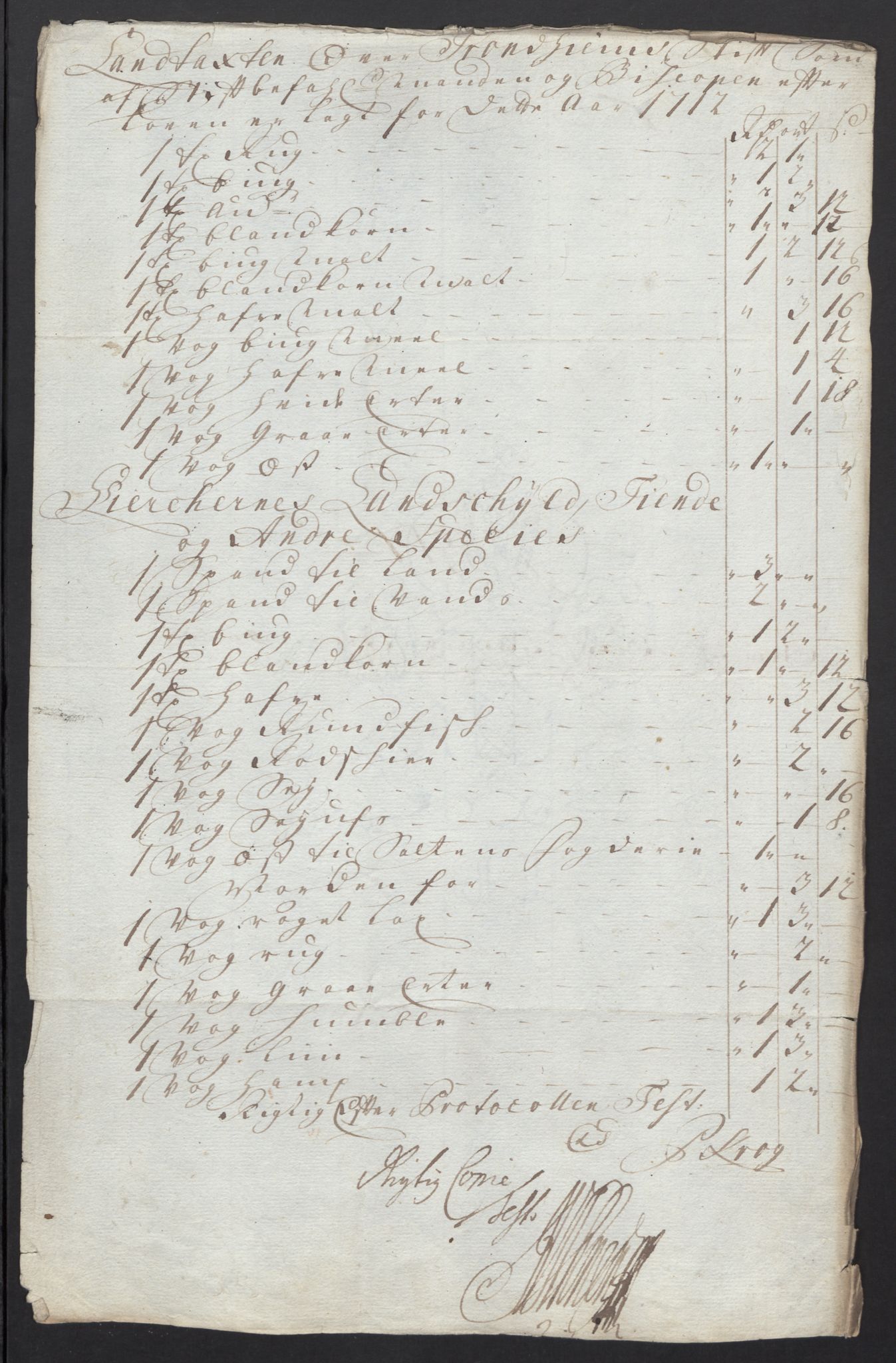Rentekammeret inntil 1814, Reviderte regnskaper, Fogderegnskap, RA/EA-4092/R55/L3661: Fogderegnskap Romsdal, 1712, p. 154