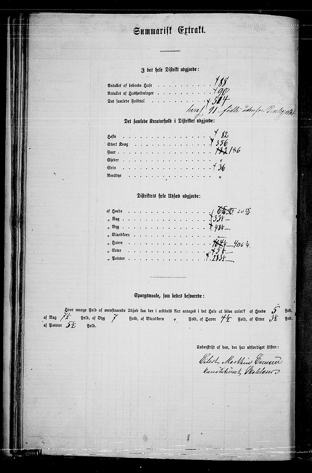 RA, 1865 census for Skiptvet, 1865, p. 31