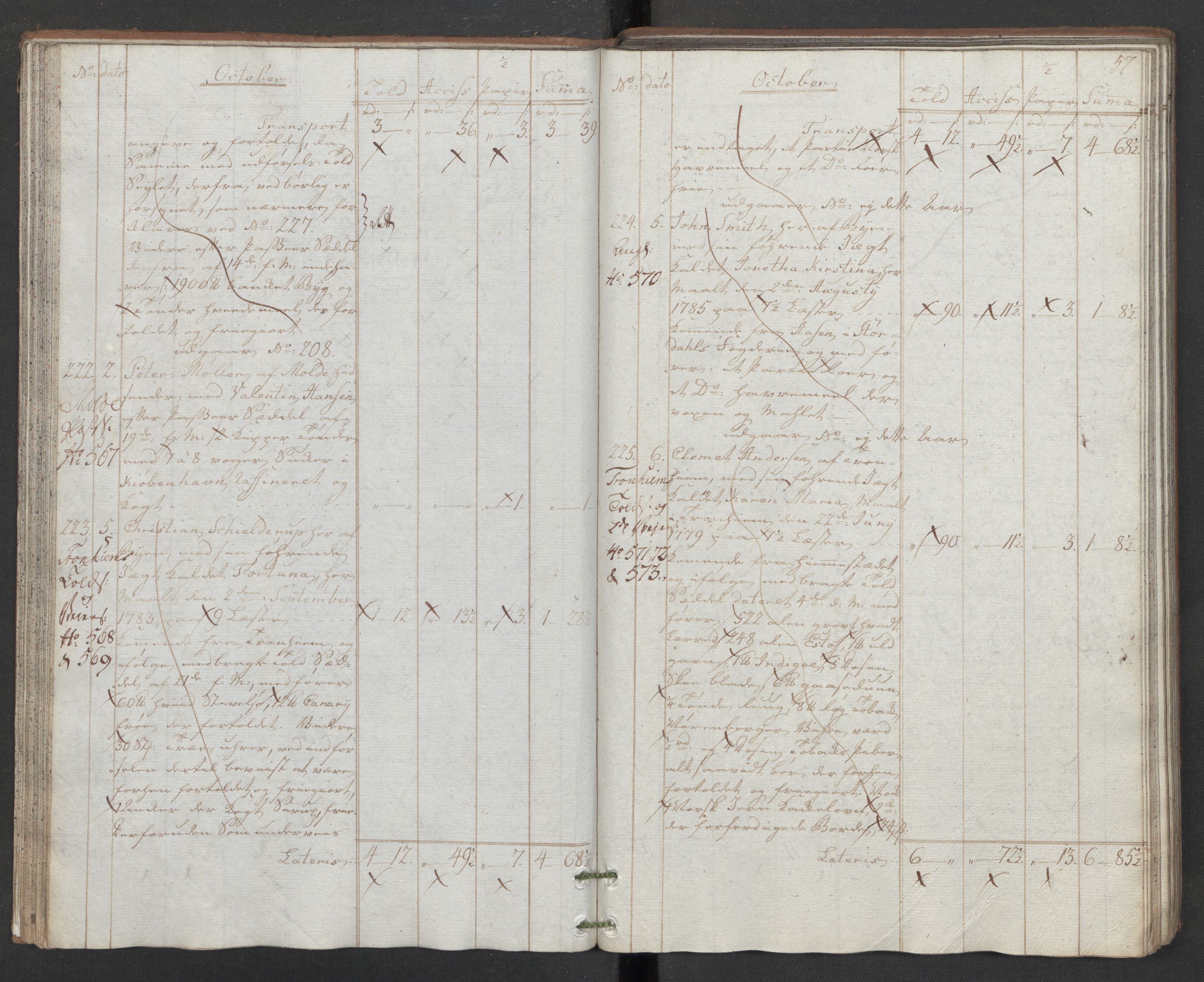 Generaltollkammeret, tollregnskaper, RA/EA-5490/R32/L0043/0001: Tollregnskaper Kristiansund / Hovedtollbok, 1786, p. 56b-57a