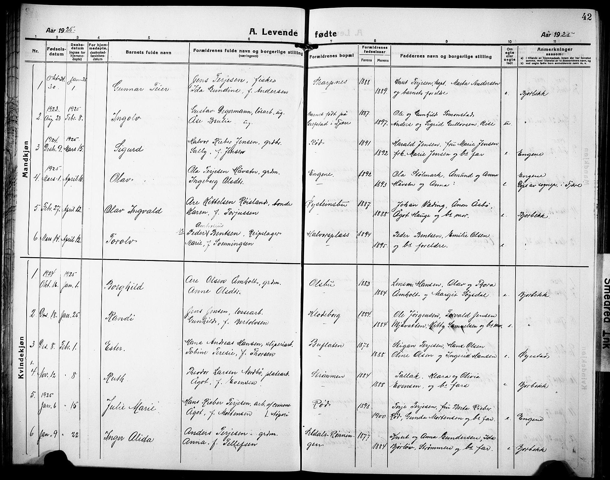 Øyestad sokneprestkontor, SAK/1111-0049/F/Fb/L0012: Parish register (copy) no. B 12, 1919-1932, p. 42