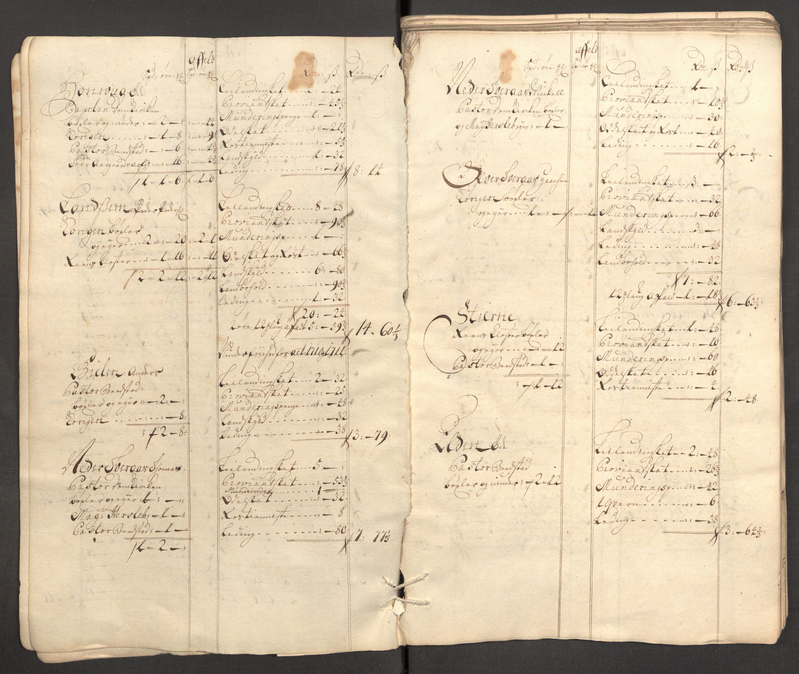 Rentekammeret inntil 1814, Reviderte regnskaper, Fogderegnskap, RA/EA-4092/R63/L4318: Fogderegnskap Inderøy, 1710, p. 29