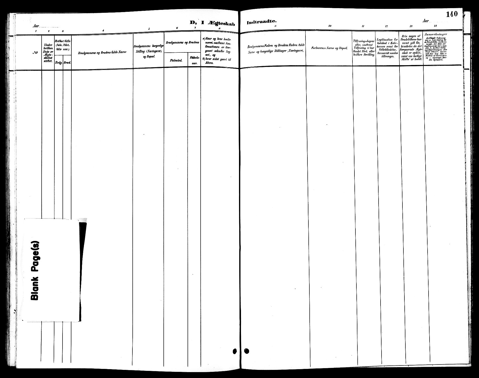 Ramnes kirkebøker, AV/SAKO-A-314/G/Ga/L0004: Parish register (copy) no. I 4, 1896-1911, p. 140