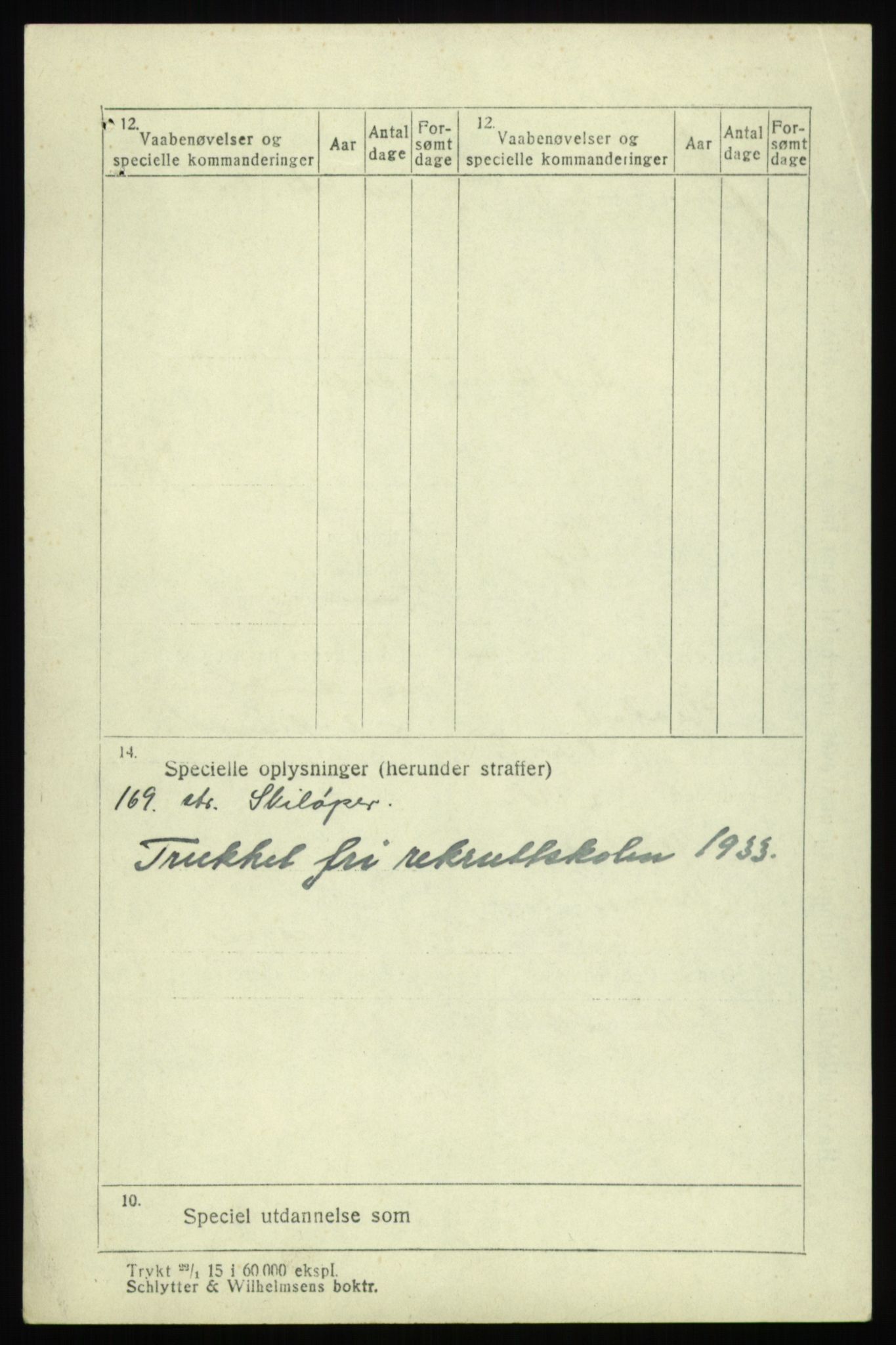 Forsvaret, Troms infanteriregiment nr. 16, AV/RA-RAFA-3146/P/Pa/L0017: Rulleblad for regimentets menige mannskaper, årsklasse 1933, 1933, p. 1024