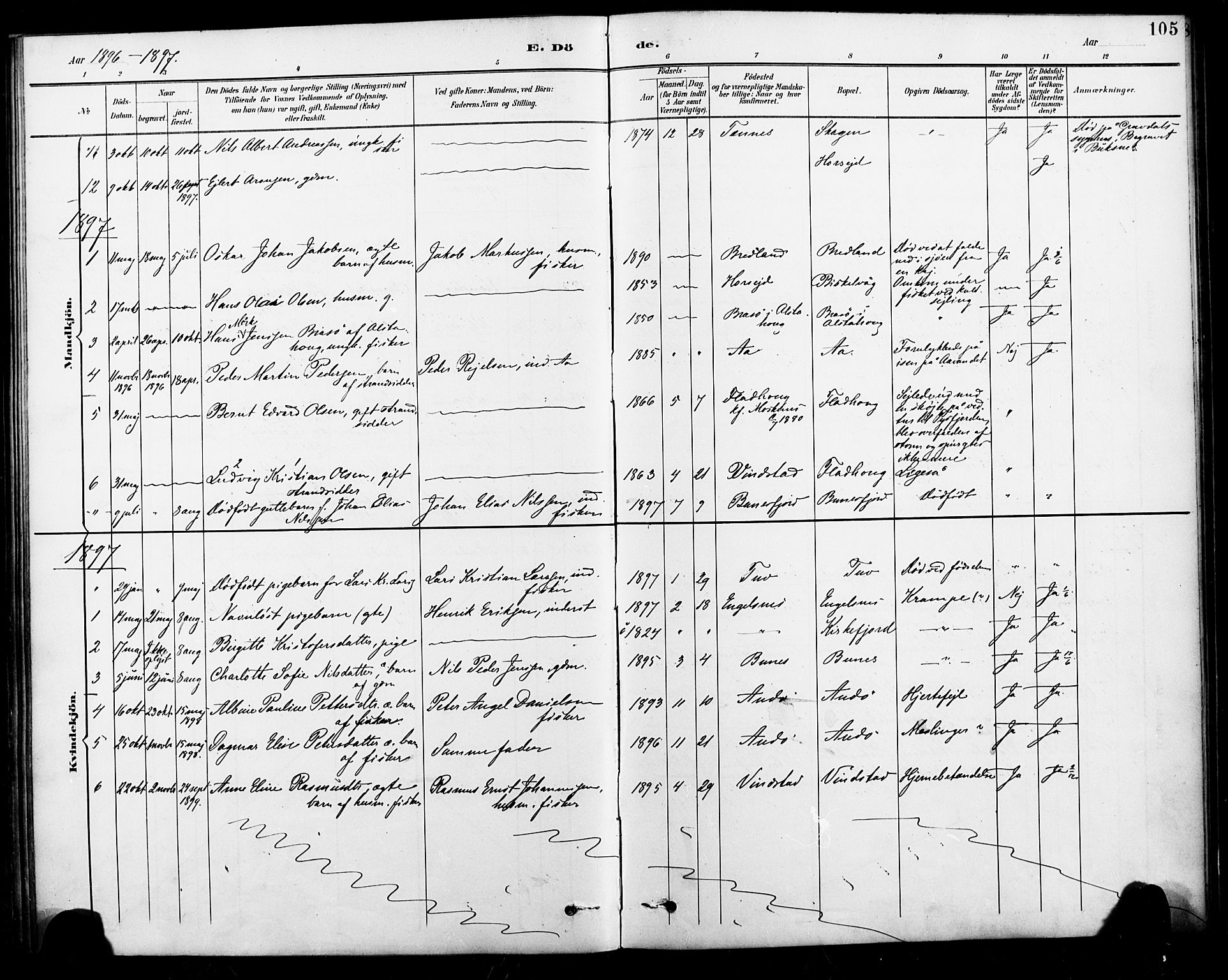 Ministerialprotokoller, klokkerbøker og fødselsregistre - Nordland, AV/SAT-A-1459/886/L1220: Parish register (official) no. 886A02, 1892-1903, p. 105