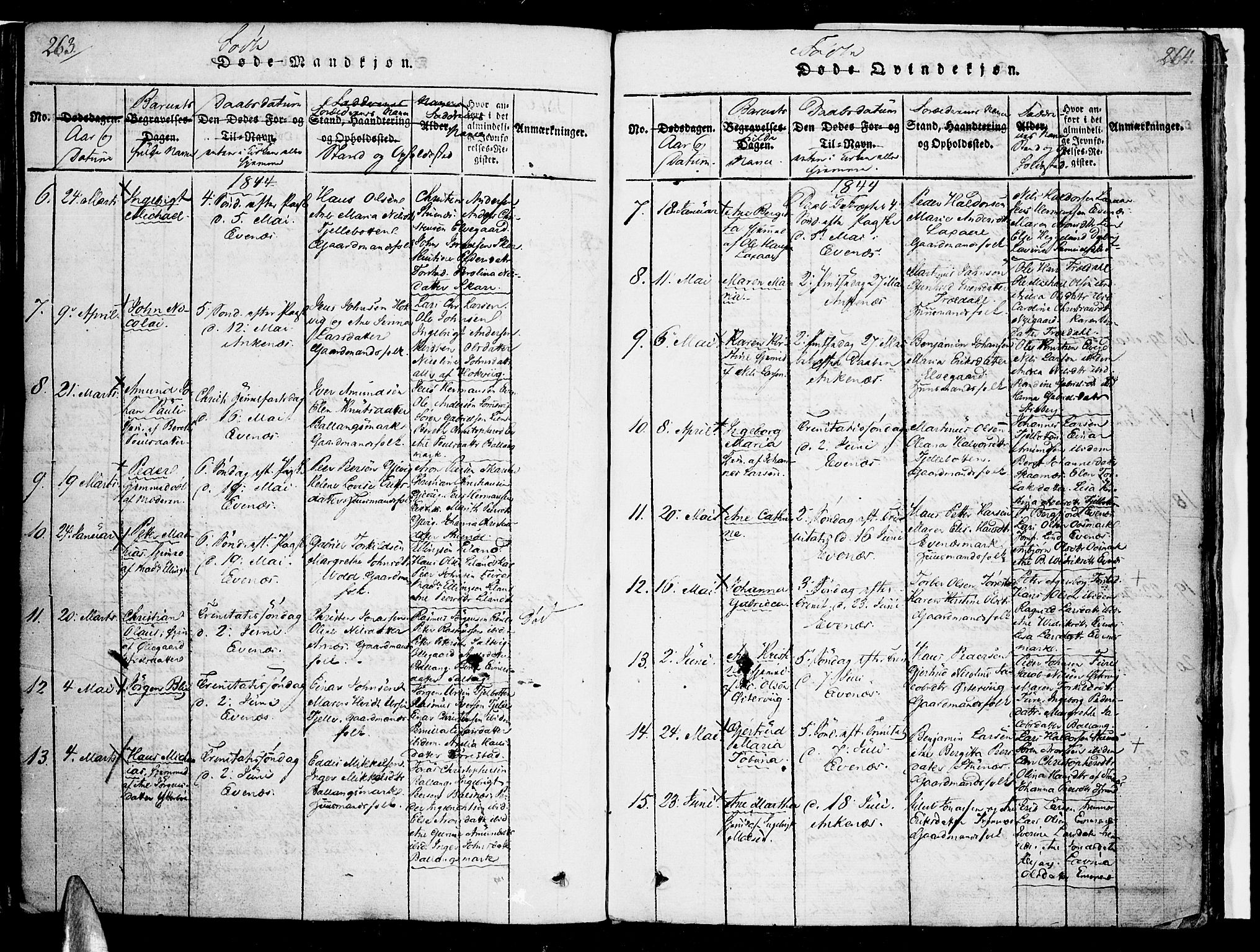 Ministerialprotokoller, klokkerbøker og fødselsregistre - Nordland, AV/SAT-A-1459/863/L0894: Parish register (official) no. 863A06, 1821-1851, p. 263-264