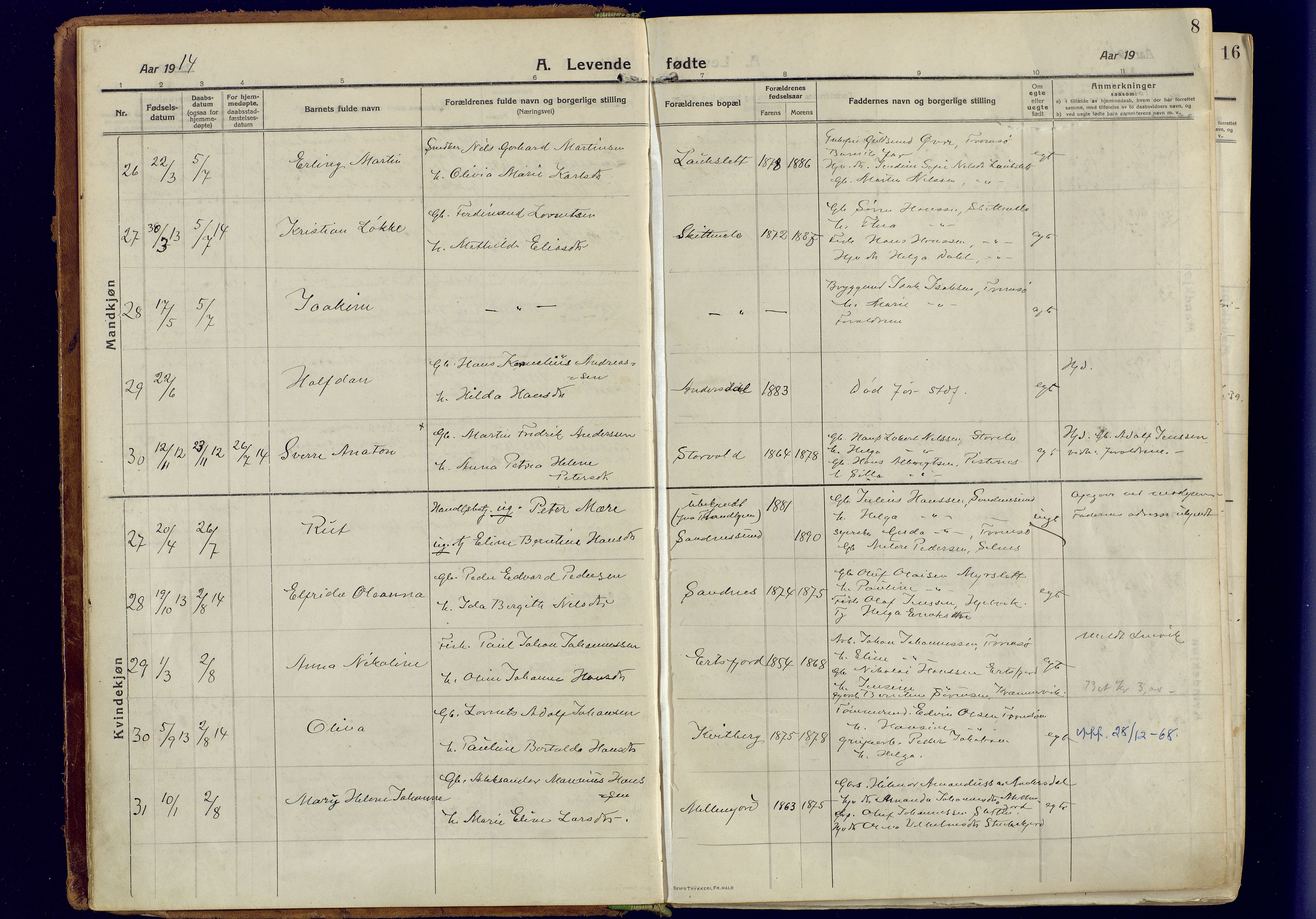 Tromsøysund sokneprestkontor, AV/SATØ-S-1304/G/Ga/L0008kirke: Parish register (official) no. 8, 1914-1922, p. 8