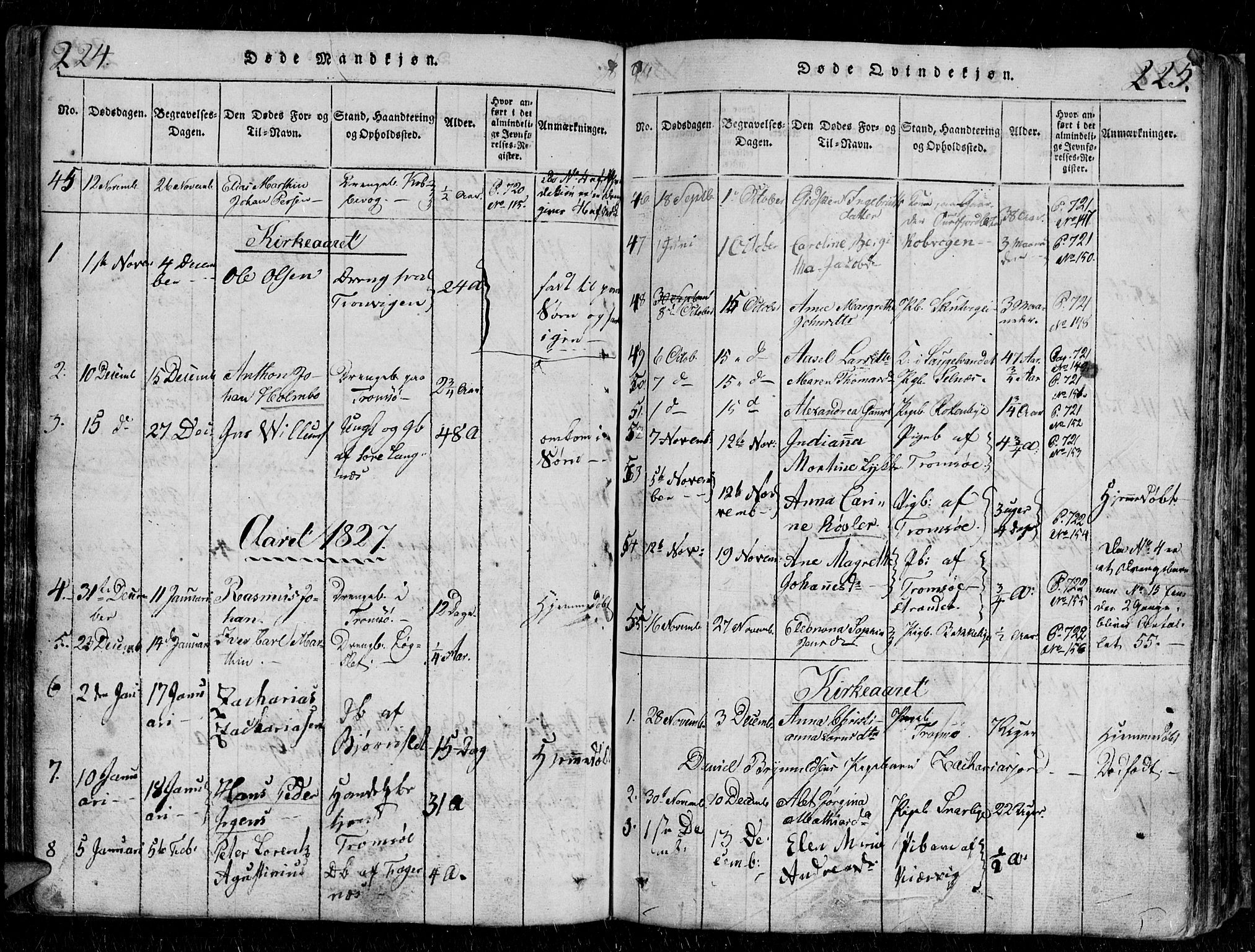 Tromsø sokneprestkontor/stiftsprosti/domprosti, SATØ/S-1343/G/Gb/L0001klokker: Parish register (copy) no. 1, 1821-1833, p. 224-225