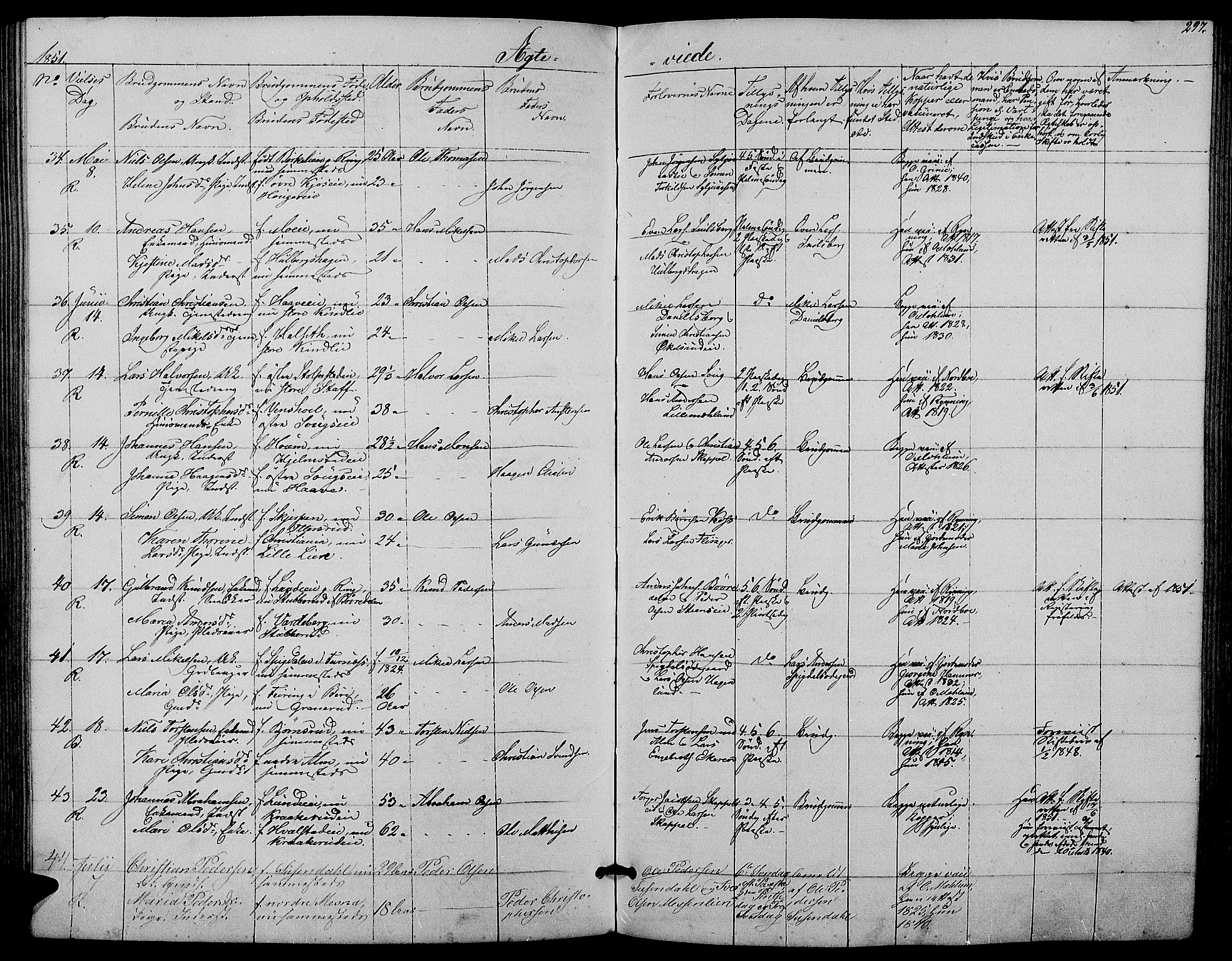 Ringsaker prestekontor, SAH/PREST-014/L/La/L0006: Parish register (copy) no. 6, 1851-1860, p. 297