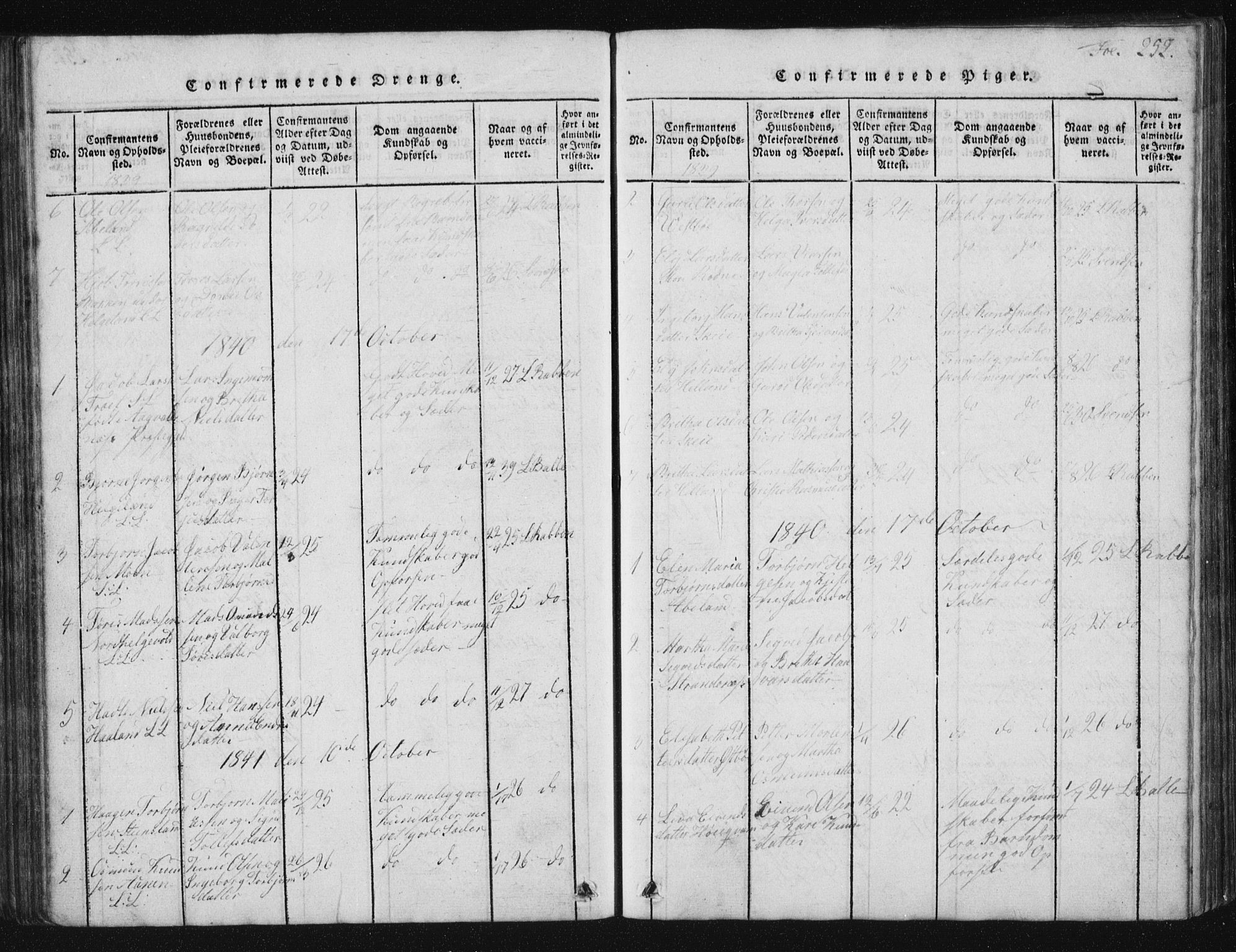 Vikedal sokneprestkontor, SAST/A-101840/01/V: Parish register (copy) no. B 2, 1816-1863, p. 252
