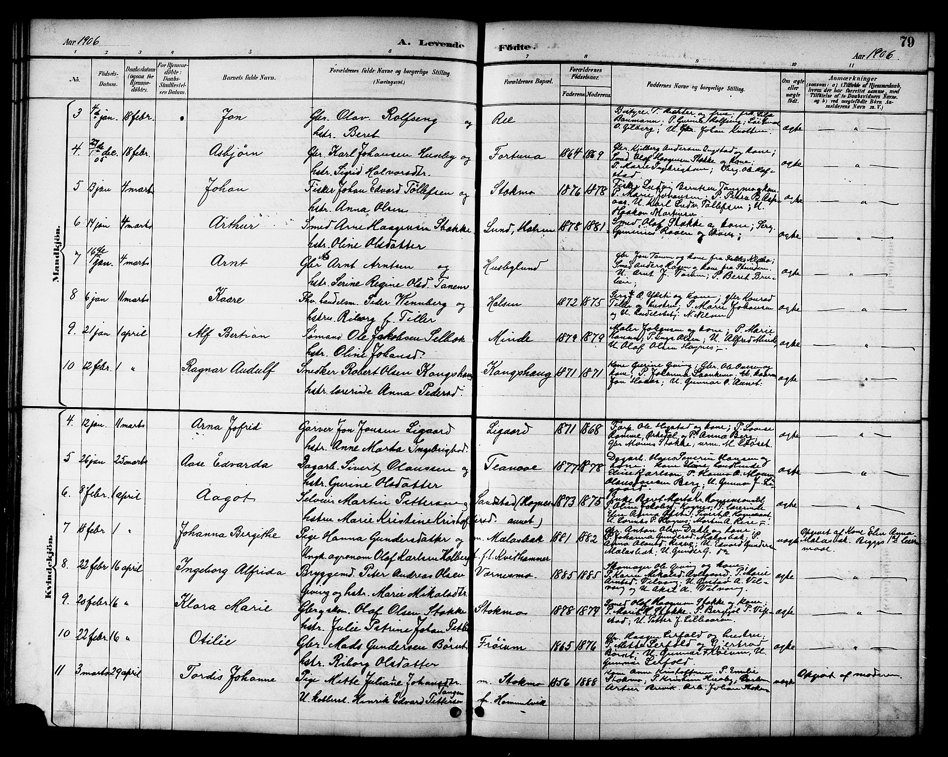 Ministerialprotokoller, klokkerbøker og fødselsregistre - Nord-Trøndelag, SAT/A-1458/709/L0087: Parish register (copy) no. 709C01, 1892-1913, p. 79