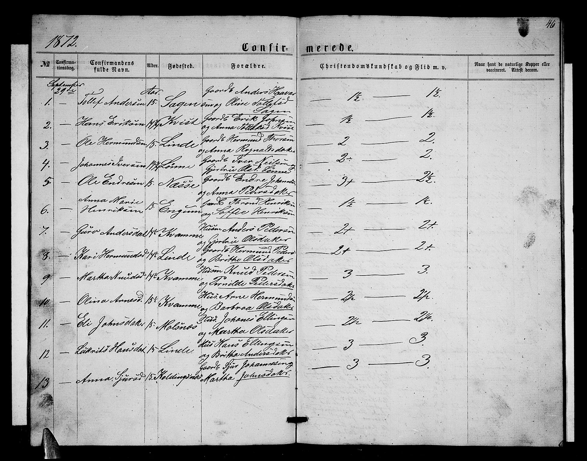 Balestrand sokneprestembete, SAB/A-79601/H/Hab/Habc/L0001: Parish register (copy) no. C 1, 1857-1877, p. 46