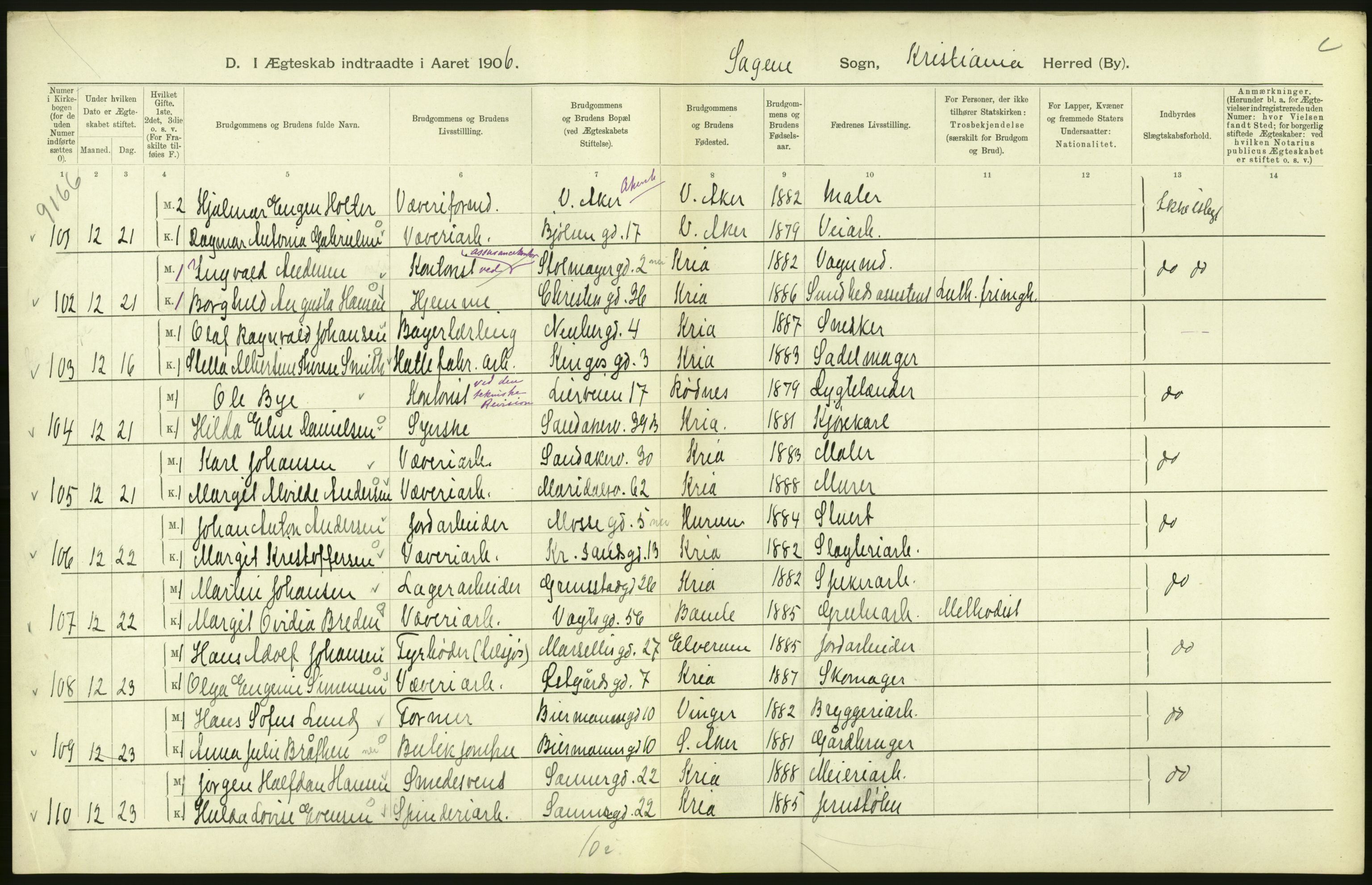 Statistisk sentralbyrå, Sosiodemografiske emner, Befolkning, AV/RA-S-2228/D/Df/Dfa/Dfad/L0008: Kristiania: Gifte, 1906, p. 424