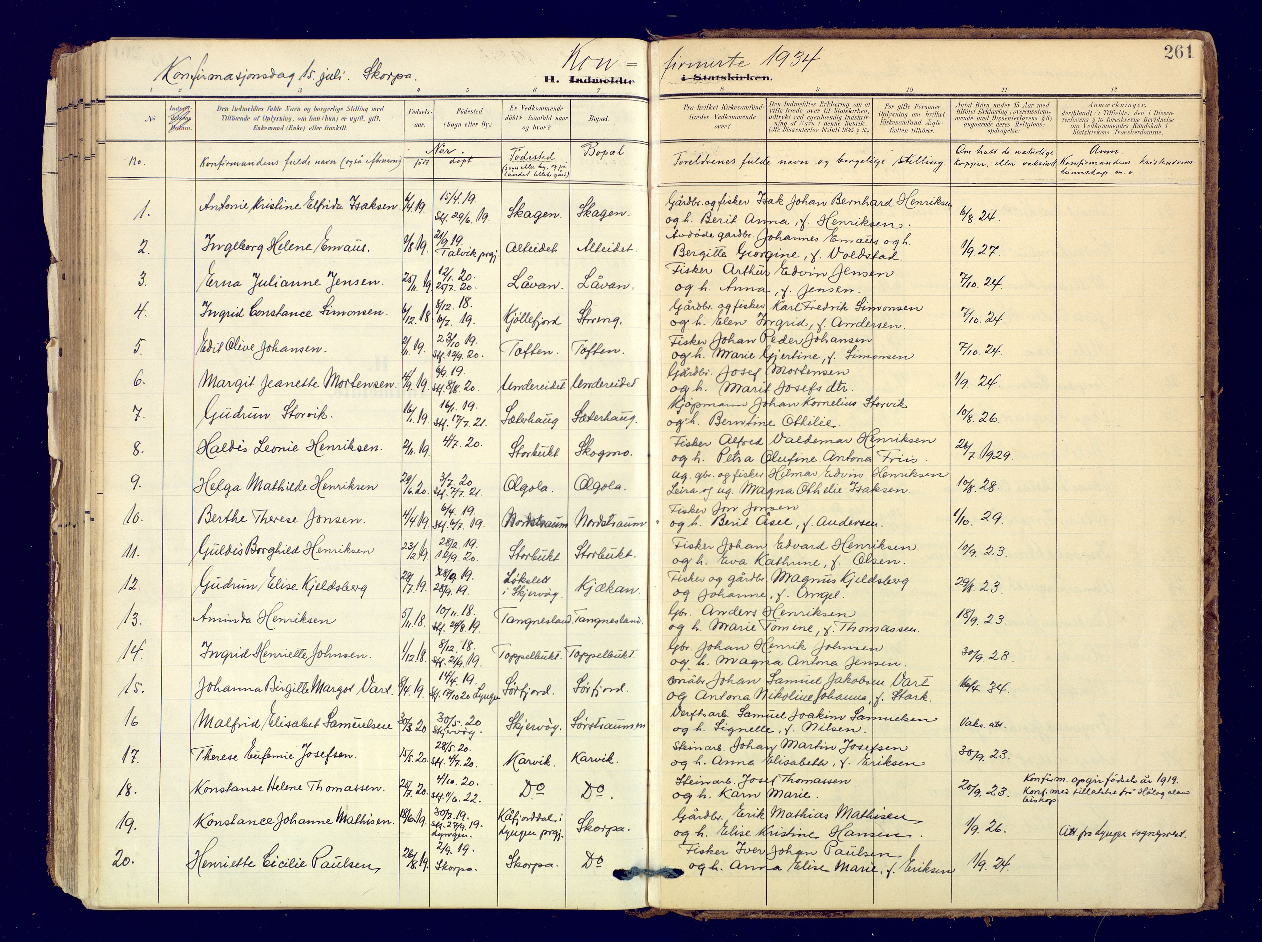 Skjervøy sokneprestkontor, SATØ/S-1300/H/Ha/Haa: Parish register (official) no. 19, 1908-1936, p. 261