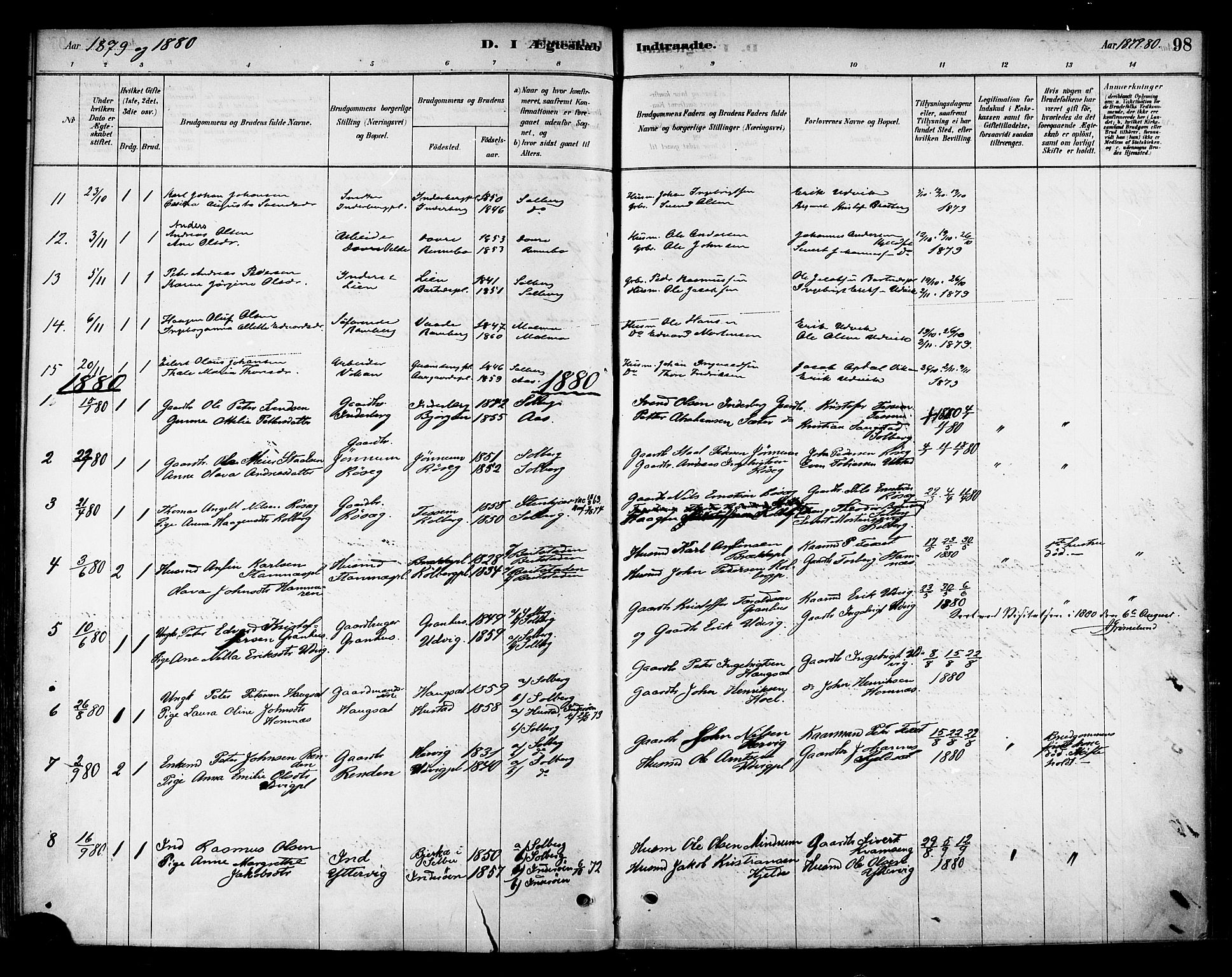 Ministerialprotokoller, klokkerbøker og fødselsregistre - Nord-Trøndelag, SAT/A-1458/741/L0395: Parish register (official) no. 741A09, 1878-1888, p. 98