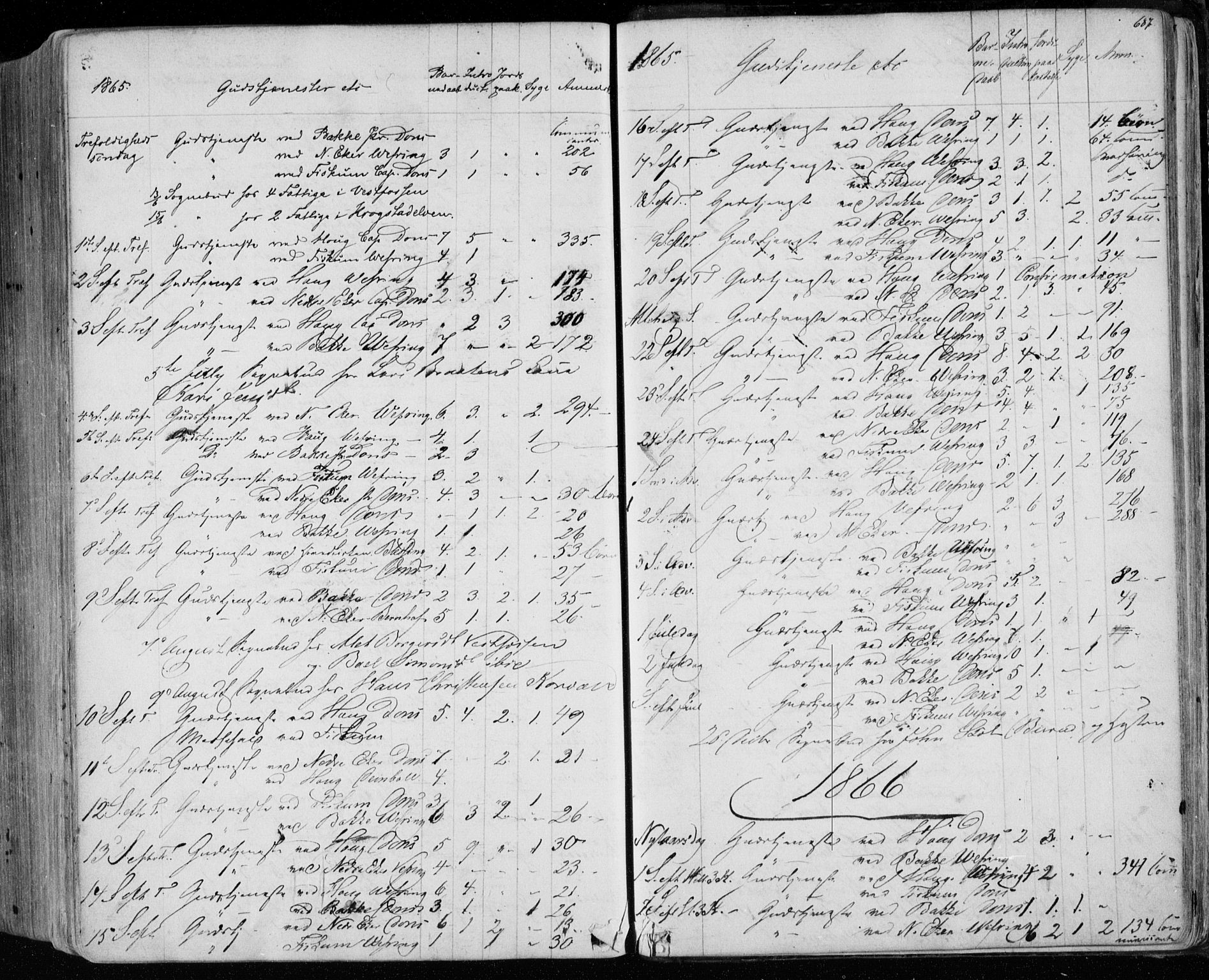 Eiker kirkebøker, SAKO/A-4/F/Fa/L0016: Parish register (official) no. I 16, 1860-1868, p. 687