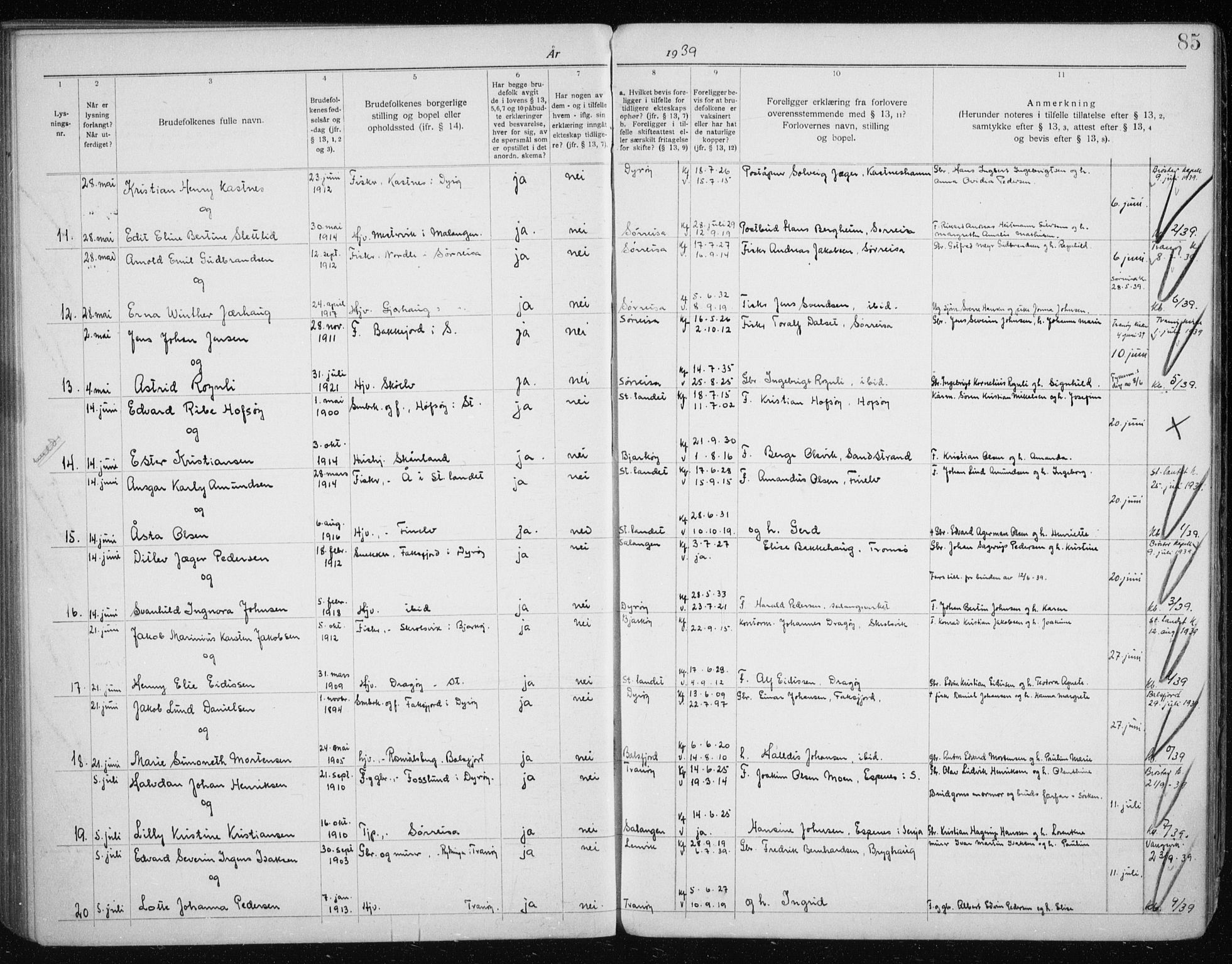 Tranøy sokneprestkontor, SATØ/S-1313/J/Jc/L0053: Banns register no. 53, 1919-1940, p. 85