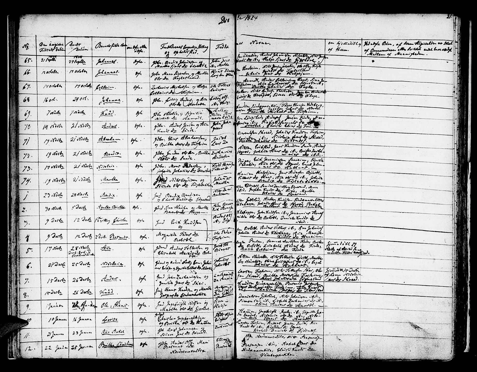 Jølster sokneprestembete, SAB/A-80701/H/Haa/Haaa/L0008: Parish register (official) no. A 8, 1821-1833, p. 21