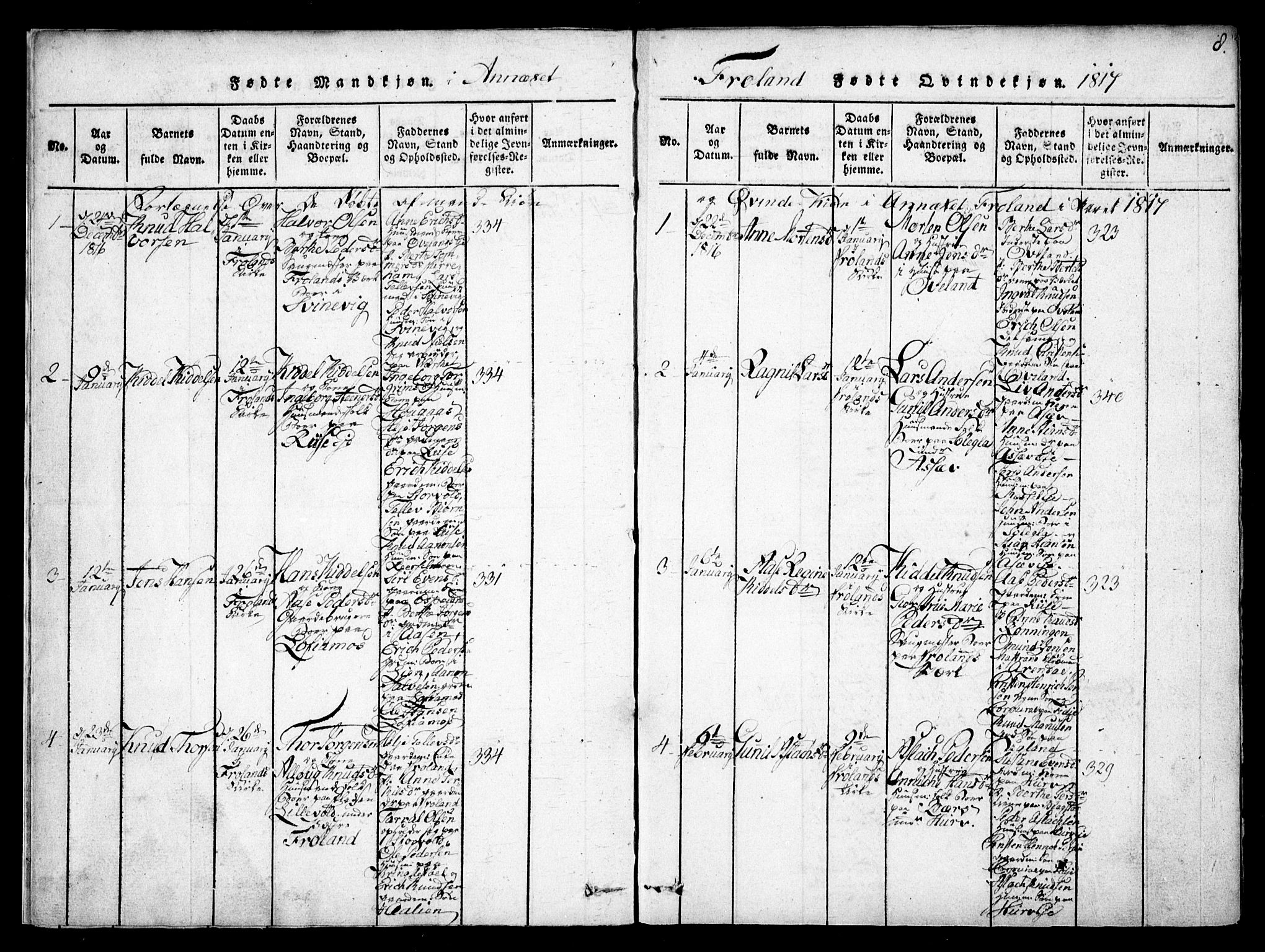 Fjære sokneprestkontor, SAK/1111-0011/F/Fb/L0007: Parish register (copy) no. B 7, 1816-1826, p. 8