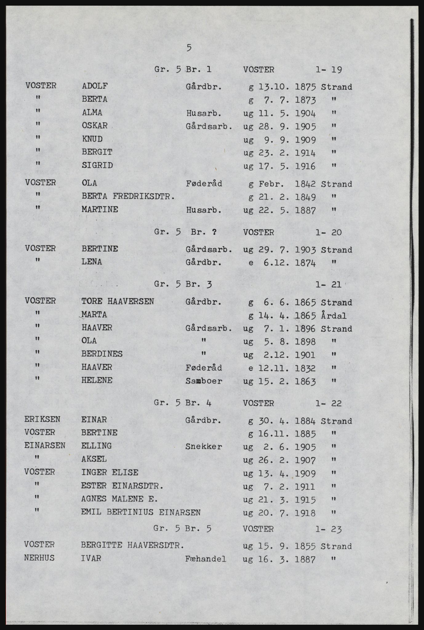 SAST, Copy of 1920 census for Strand, 1920, p. 107