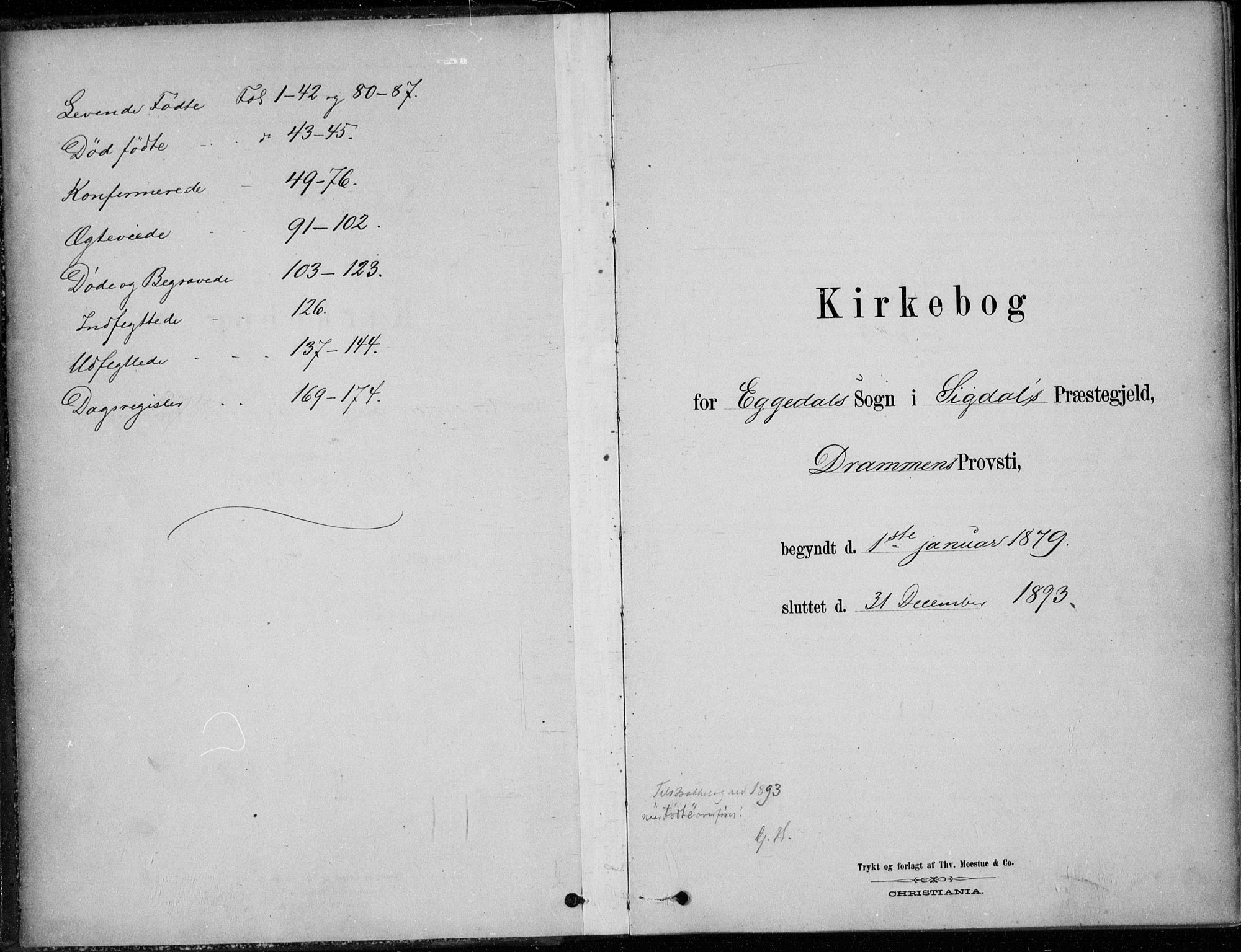 Sigdal kirkebøker, SAKO/A-245/F/Fc/L0001: Parish register (official) no. III 1, 1879-1893