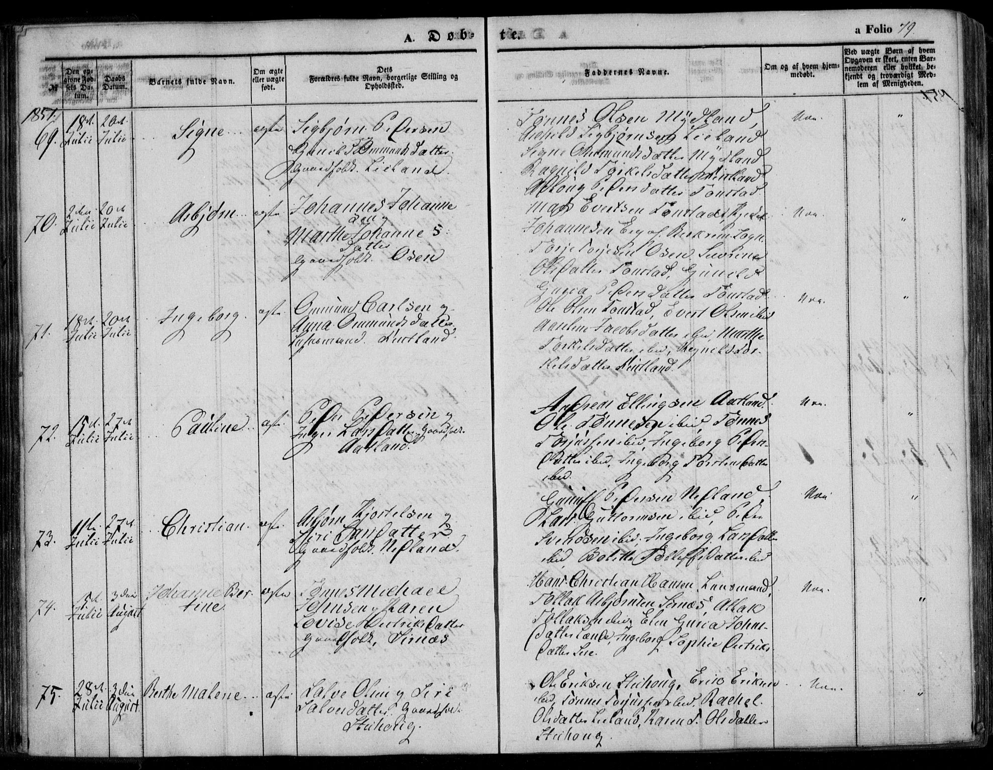 Bakke sokneprestkontor, AV/SAK-1111-0002/F/Fa/Faa/L0005: Parish register (official) no. A 5, 1847-1855, p. 79