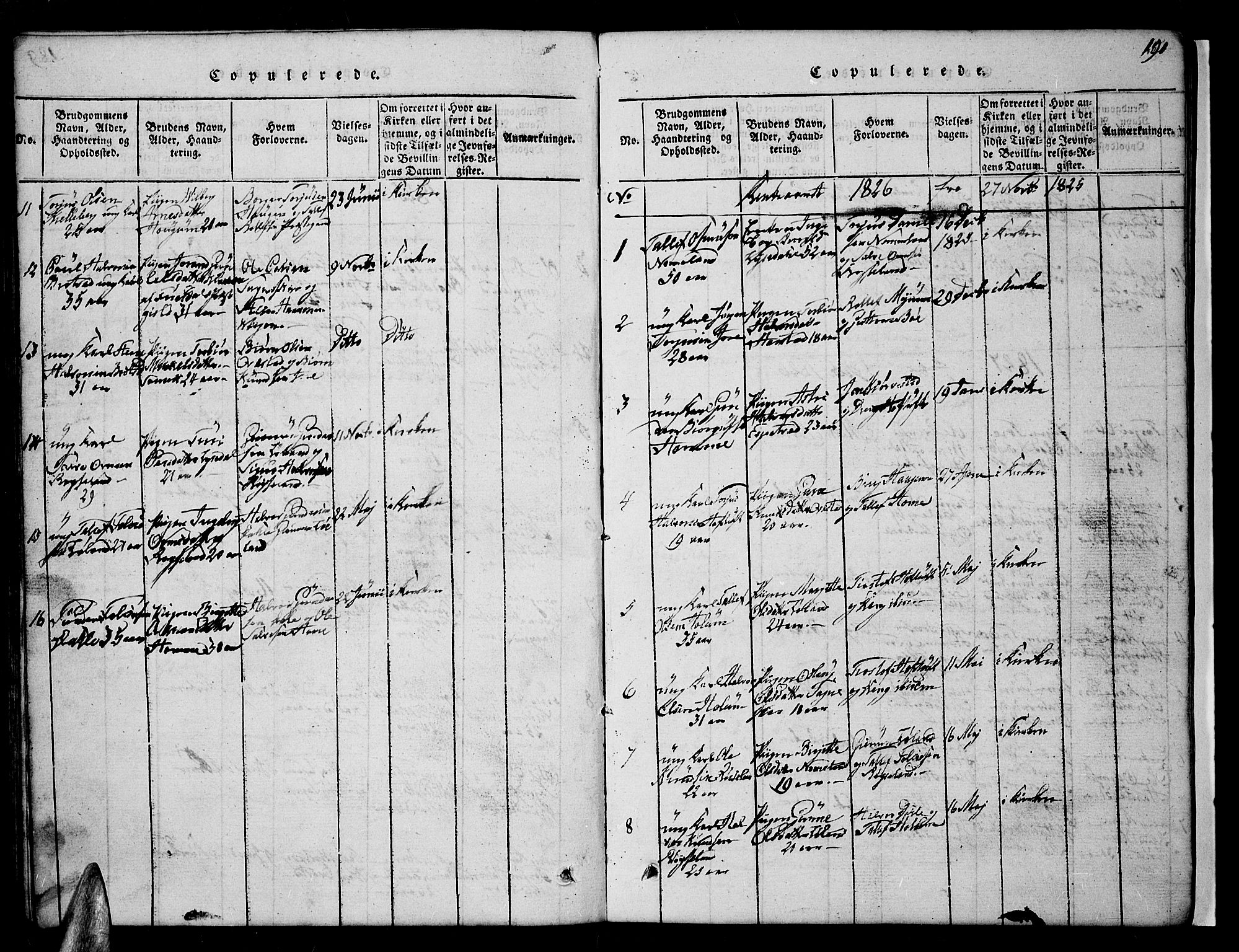 Valle sokneprestkontor, AV/SAK-1111-0044/F/Fb/Fbc/L0001: Parish register (copy) no. B 1 /1, 1816-1829, p. 190