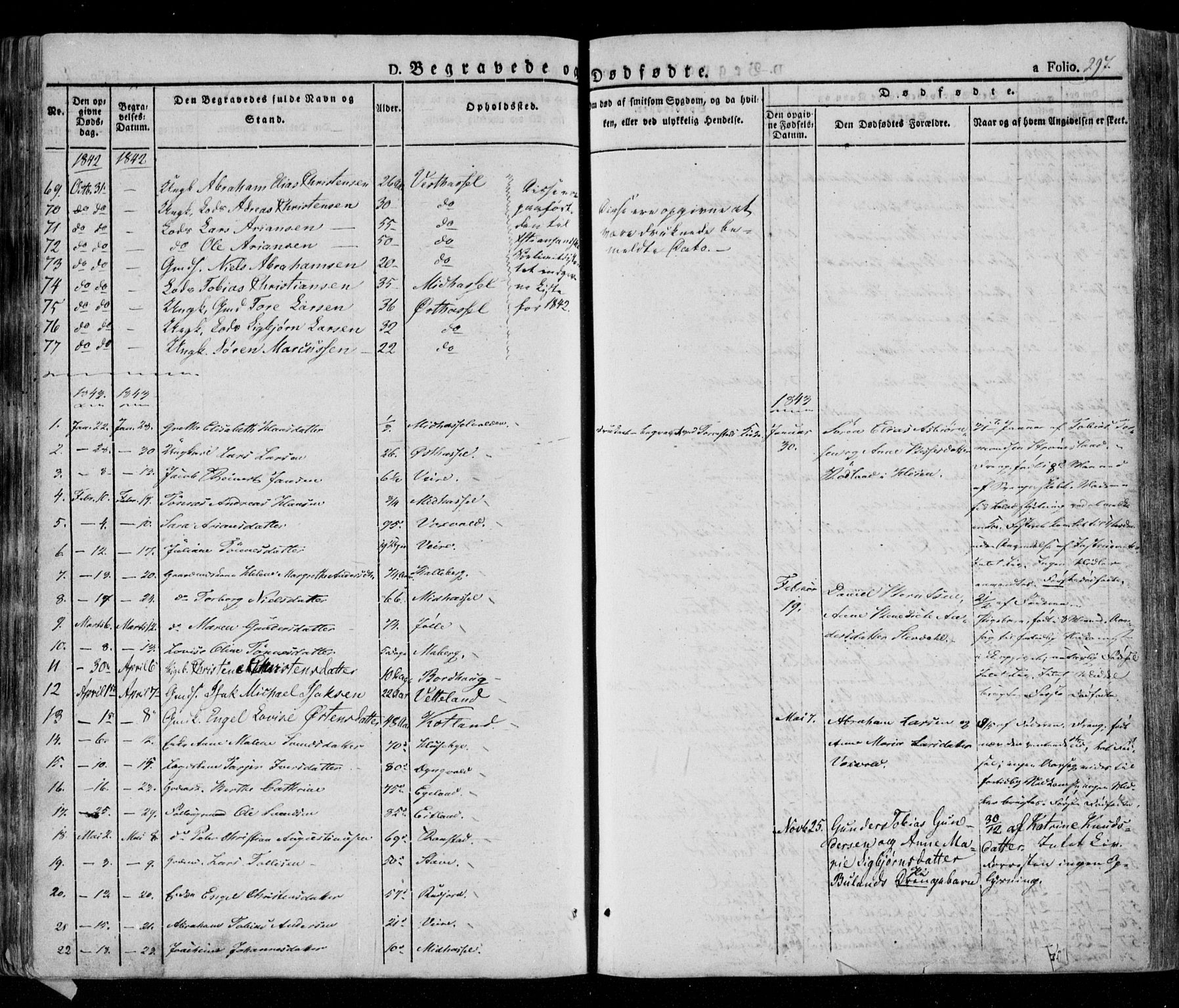 Lista sokneprestkontor, AV/SAK-1111-0027/F/Fa/L0009: Parish register (official) no. A 9, 1835-1846, p. 297