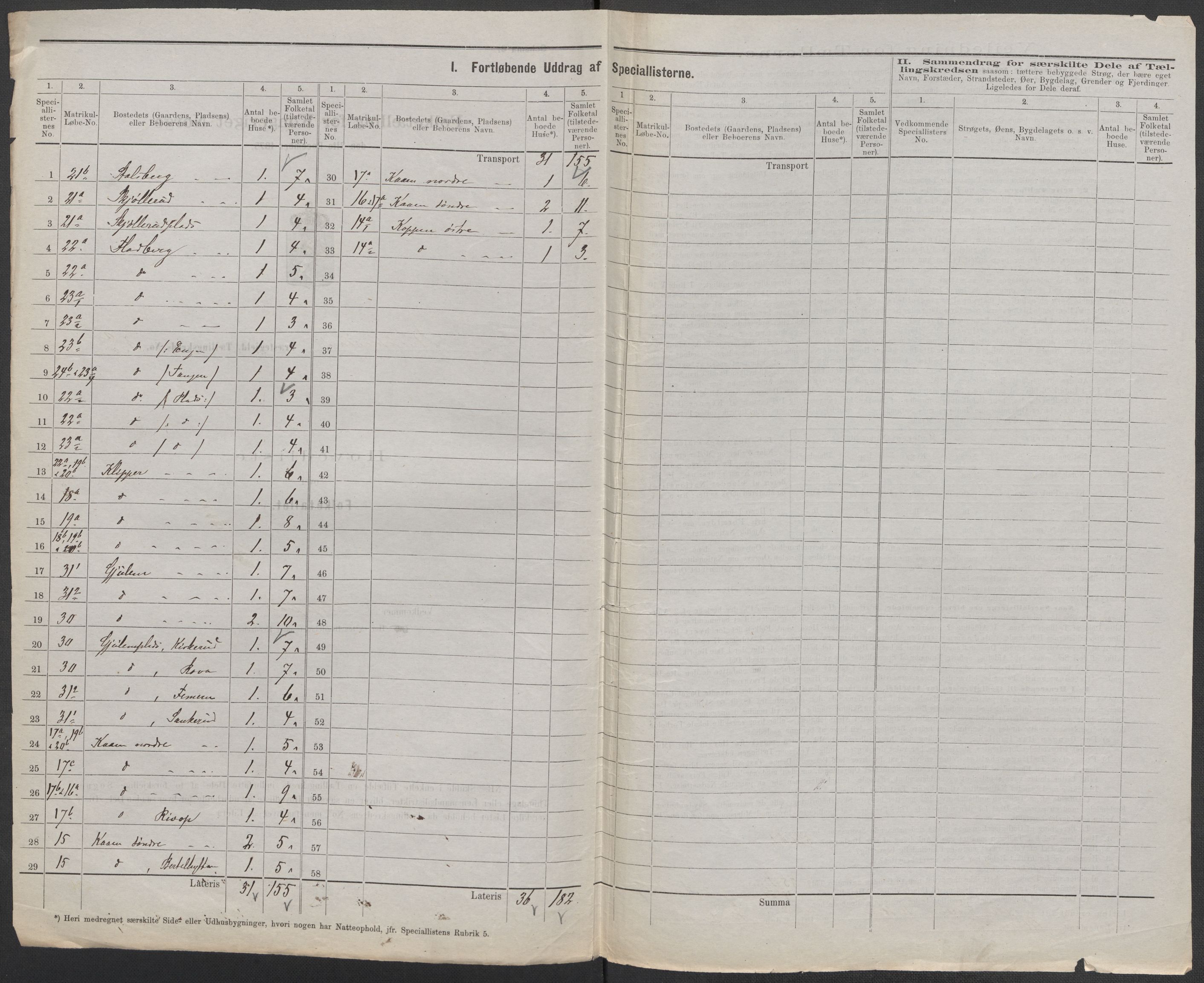 RA, 1875 census for 0128P Rakkestad, 1875, p. 8