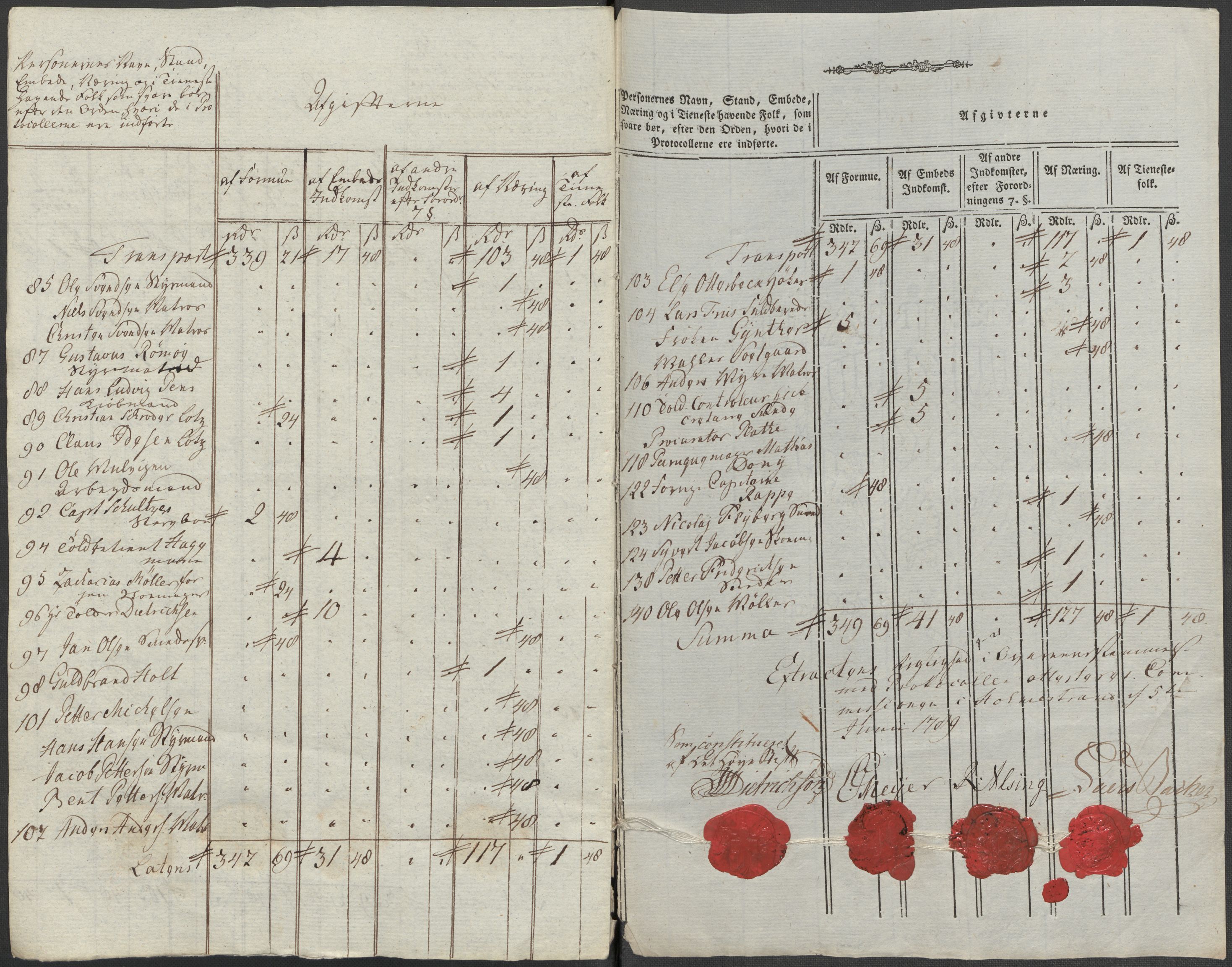 Rentekammeret inntil 1814, Reviderte regnskaper, Mindre regnskaper, AV/RA-EA-4068/Rf/Rfe/L0015: Holmestrand, Idd og Marker fogderi, 1789, p. 27